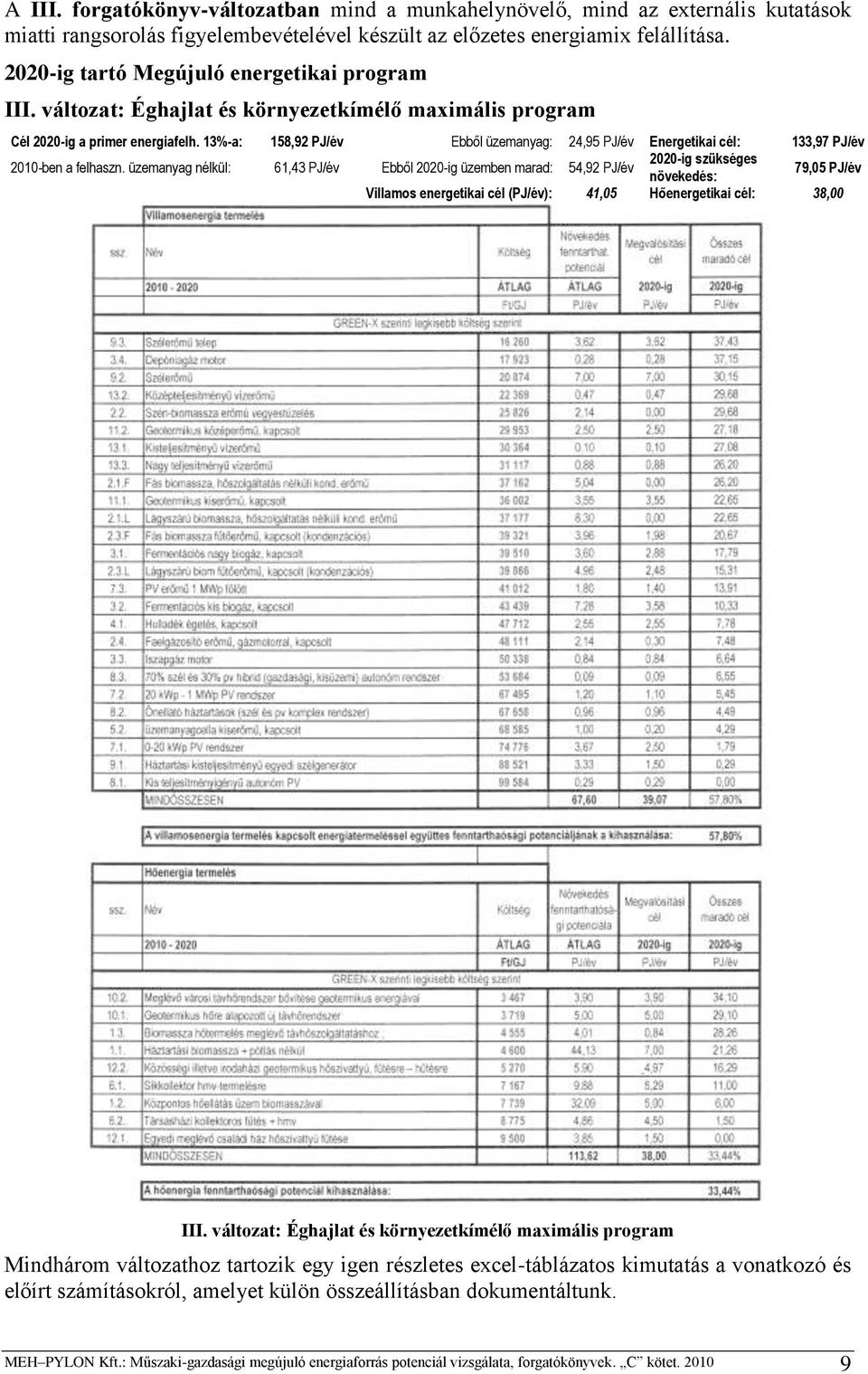 13%-a: 158,92 PJ/év Ebből üzemanyag: 24,95 PJ/év Energetikai cél: 133,97 PJ/év 2010-ben a felhaszn.