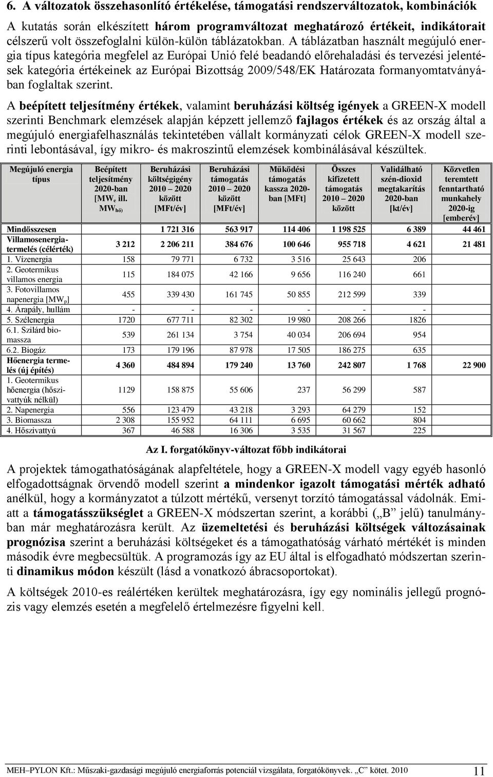 A táblázatban használt megújuló energia típus kategória megfelel az Európai Unió felé beadandó előrehaladási és tervezési jelentések kategória értékeinek az Európai Bizottság 2009/548/EK Határozata