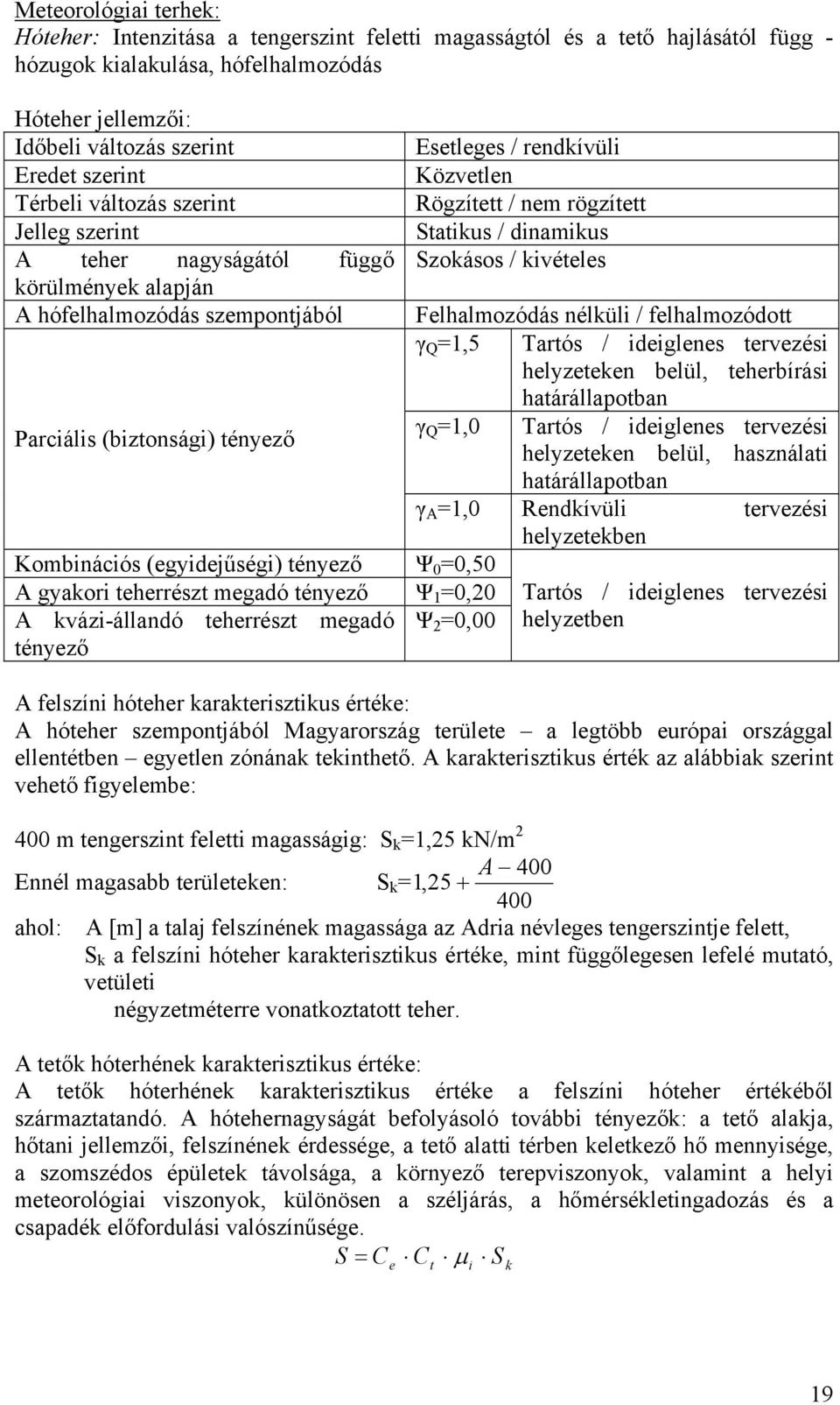 hófelhalmozódás szempontjából Felhalmozódás nélküli / felhalmozódott γ Q =1,5 Tartós / ideiglenes tervezési helyzeteken belül, teherbírási határállapotban Parciális (biztonsági) tényező γ Q =1,0