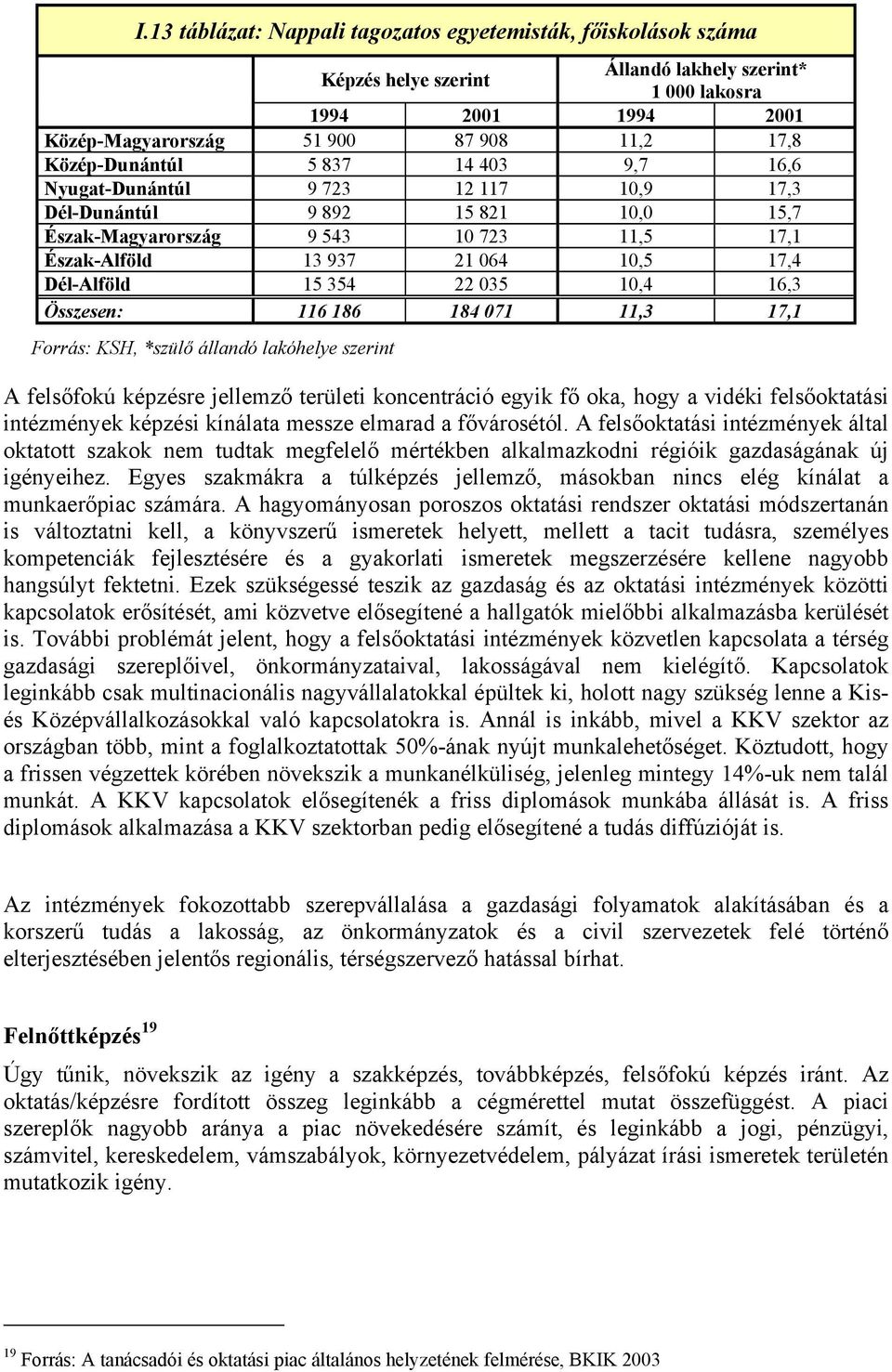 Dél-Alföld 15 354 22 035 10,4 16,3 Összesen: 116 186 184 071 11,3 17,1 Forrás: KSH, *szülő állandó lakóhelye szerint A felsőfokú képzésre jellemző területi koncentráció egyik fő oka, hogy a vidéki