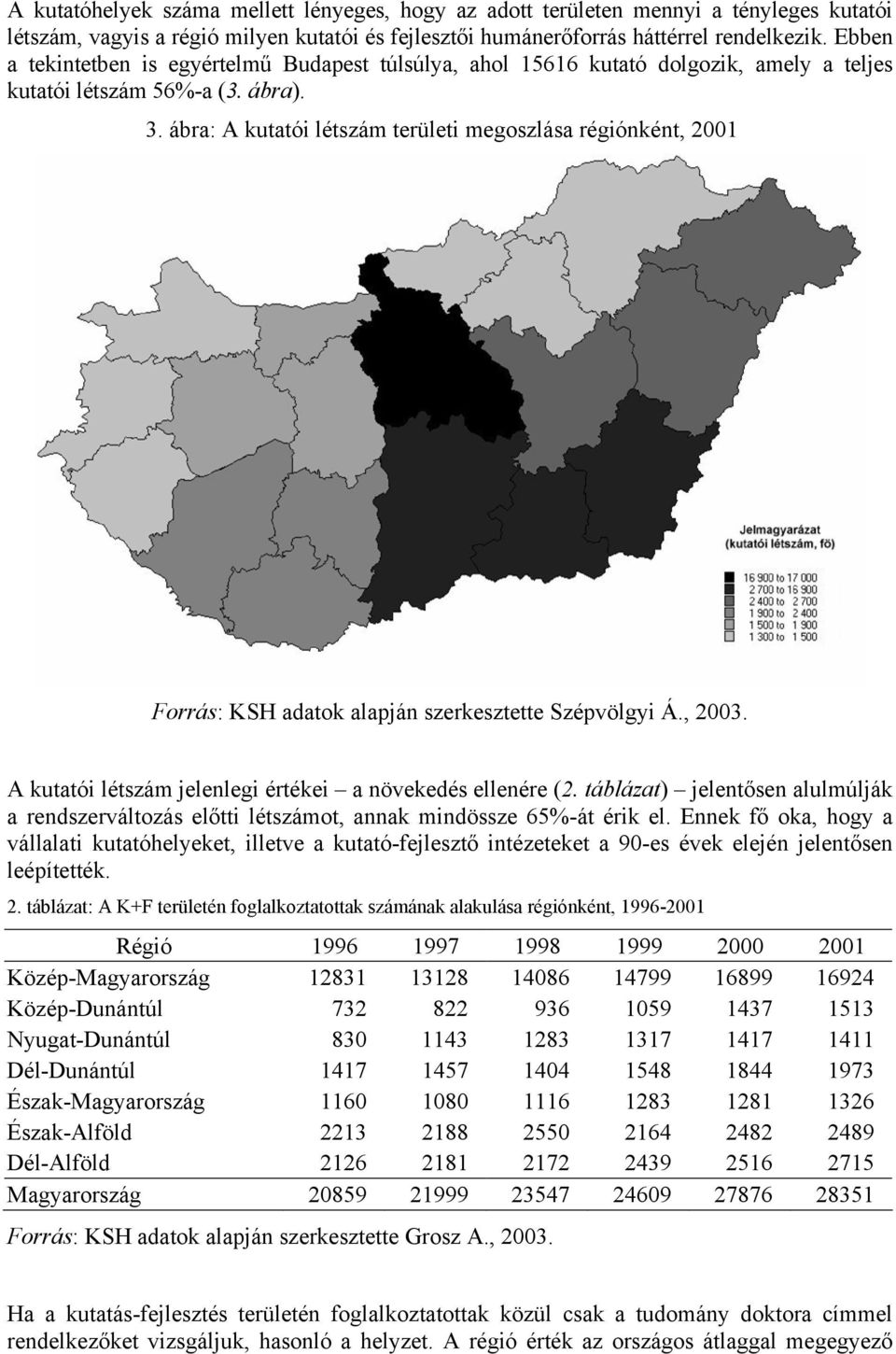 ábra: A kutatói létszám területi megoszlása régiónként, 2001 Forrás: KSH adatok alapján szerkesztette Szépvölgyi Á., 2003. A kutatói létszám jelenlegi értékei a növekedés ellenére (2.