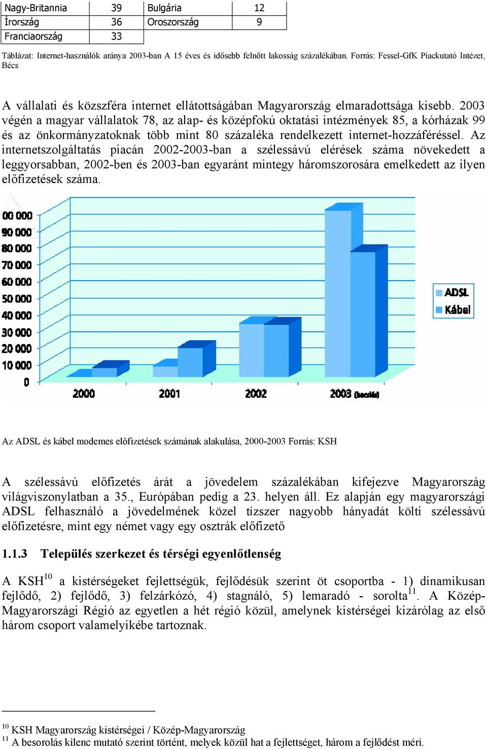 2003 végén a magyar vállalatok 78, az alap- és középfokú oktatási intézmények 85, a kórházak 99 és az önkormányzatoknak több mint 80 százaléka rendelkezett internet-hozzáféréssel.