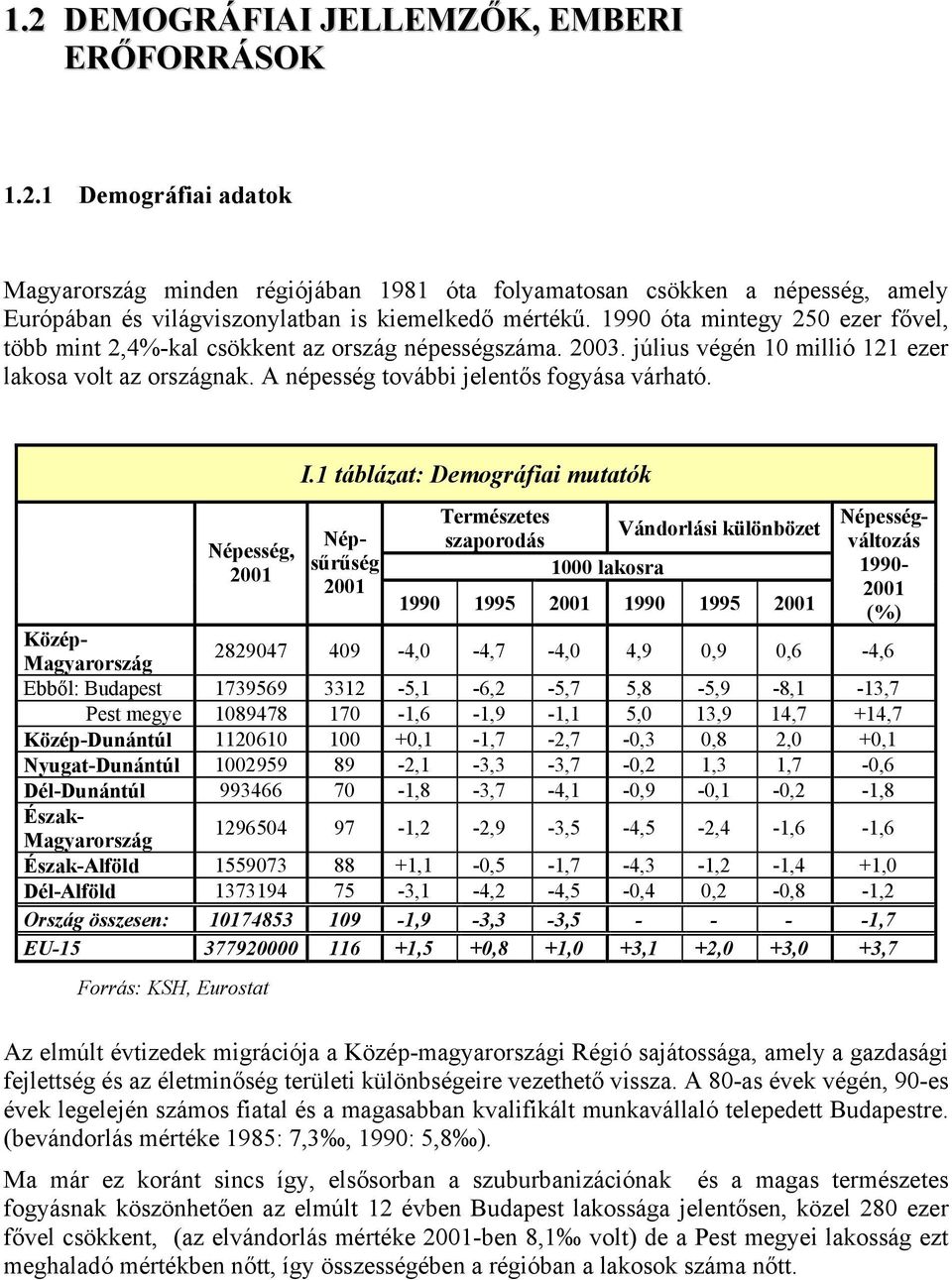 Népesség, 2001 I.