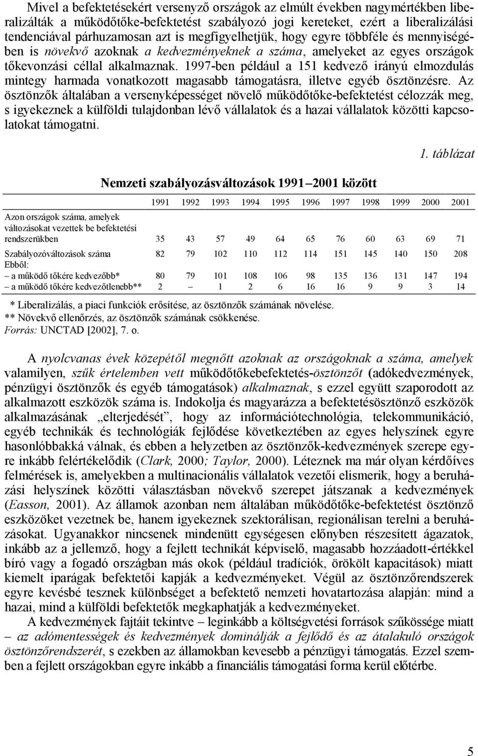 1997-ben például a 151 kedvező irányú elmozdulás mintegy harmada vonatkozott magasabb támogatásra, illetve egyéb ösztönzésre.