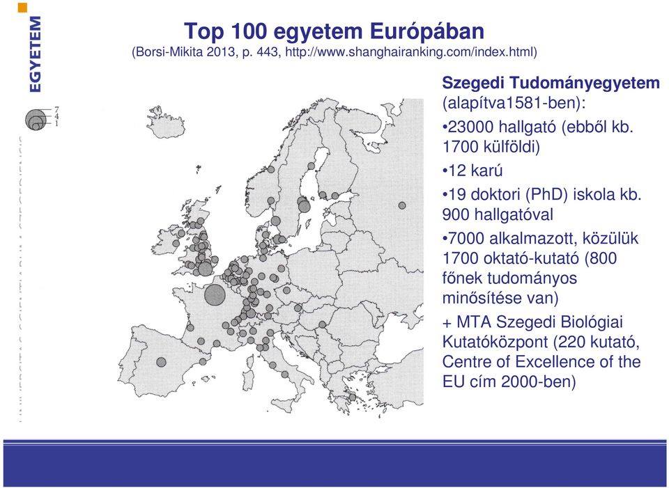 1700 külföldi) 12 karú 19 doktori (PhD) iskola kb.