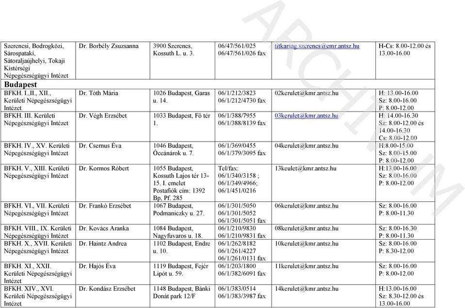 Tóth Mária Dr. Végh Erzsébet Dr. Csernus Éva Dr. Kormos Róbert Dr. Frankó Erzsébet Dr. Kovács Aranka Dr. Haintz Andrea Dr. Hajós Éva Dr. Kondász Erzsébet 3900 Szerencs, Kossuth L. u. 3. 1026 Budapest, Garas u.