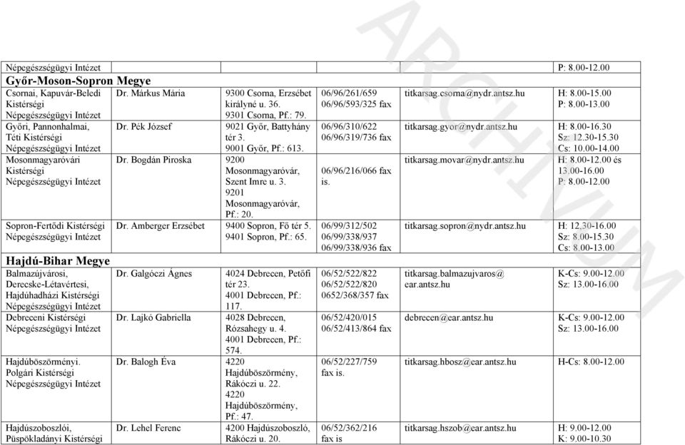 Dr. Bogdán Piroska 9200 Mosonmagyaróvár, Szent Imre u. 3. 9201 Mosonmagyaróvár, Pf.: 20. Dr. Amberger Erzsébet 9400 Sopron, Fő tér 5. 9401 Sopron, Pf.: 65. Dr. Galgóczi Ágnes 4024 Debrecen, Petőfi tér 23.