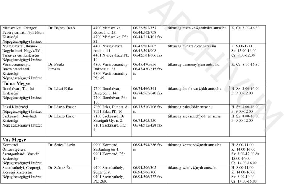 4800 Vásárosnamény, Pf.: 45. Dr. Lévai Erika 7200 Dombóvár, Bezerédi u. 14. 7200 Dombóvár, Pf.: 100. Dr. László Eszter 7030 Paks, Duna u. 8. 7031 Paks, Pf.: 76 Dr. László Eszter 7100 Szekszárd, Dr.