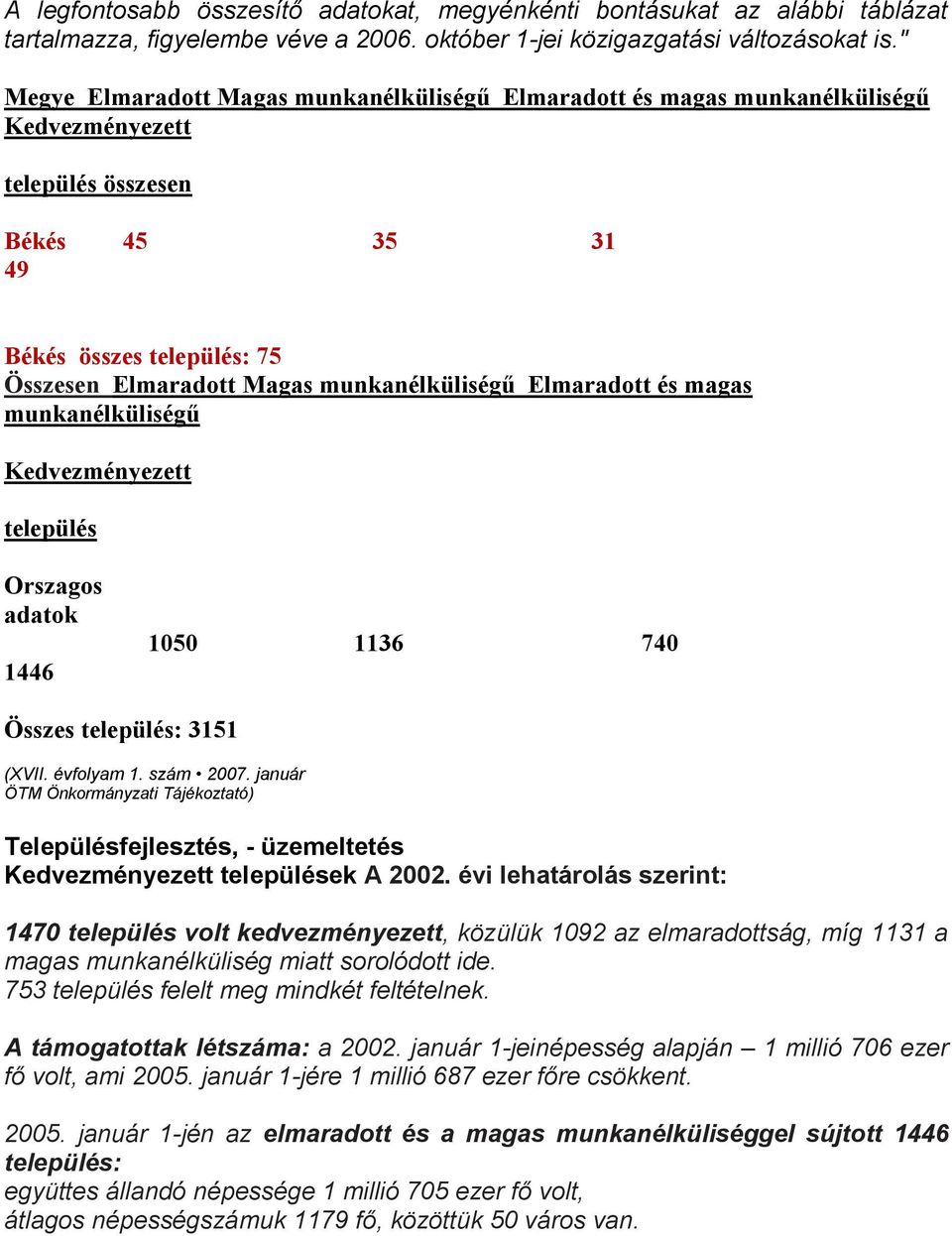 munkanélküliségű Elmaradott és magas munkanélküliségű Kedvezményezett település Orszagos adatok 1446 1050 1136 740 Összes település: 3151 (XVII. évfolyam 1. szám 2007.