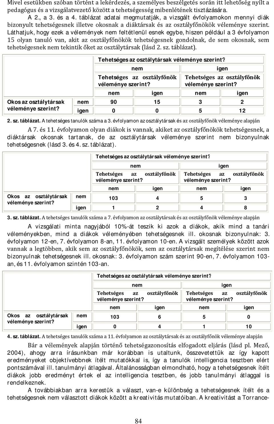 Láthatjuk, hogy ezek a vélemények nem feltétlenül esnek egybe, hiszen például a 3 évfolyamon 15 olyan tanuló van, akit az osztályfőnökök tehetségesnek gondolnak, de sem okosnak, sem tehetségesnek nem