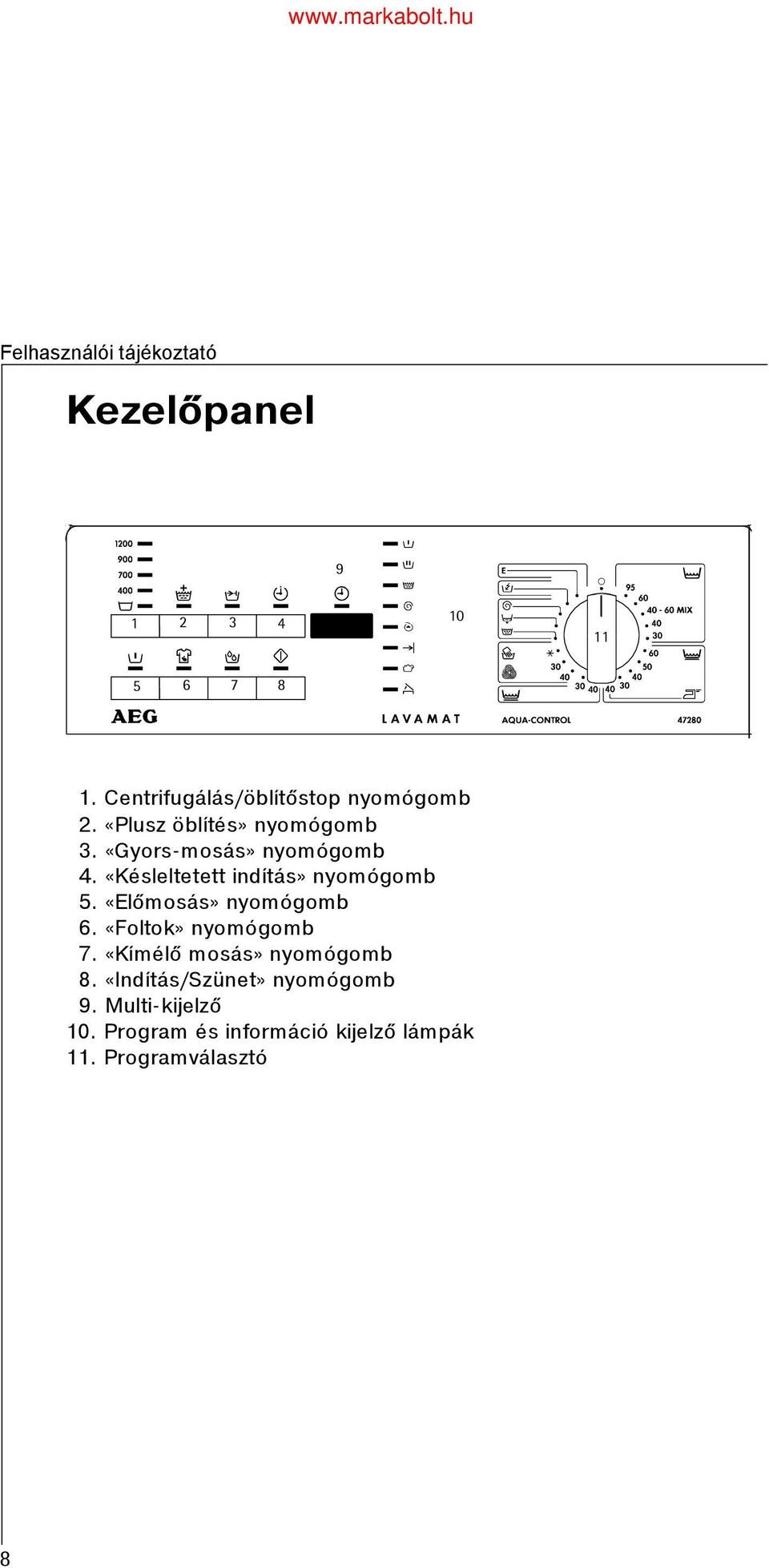 «Késleltetett indítás» nyomógomb 5. «Elõmosás» nyomógomb 6. «Foltok» nyomógomb 7.