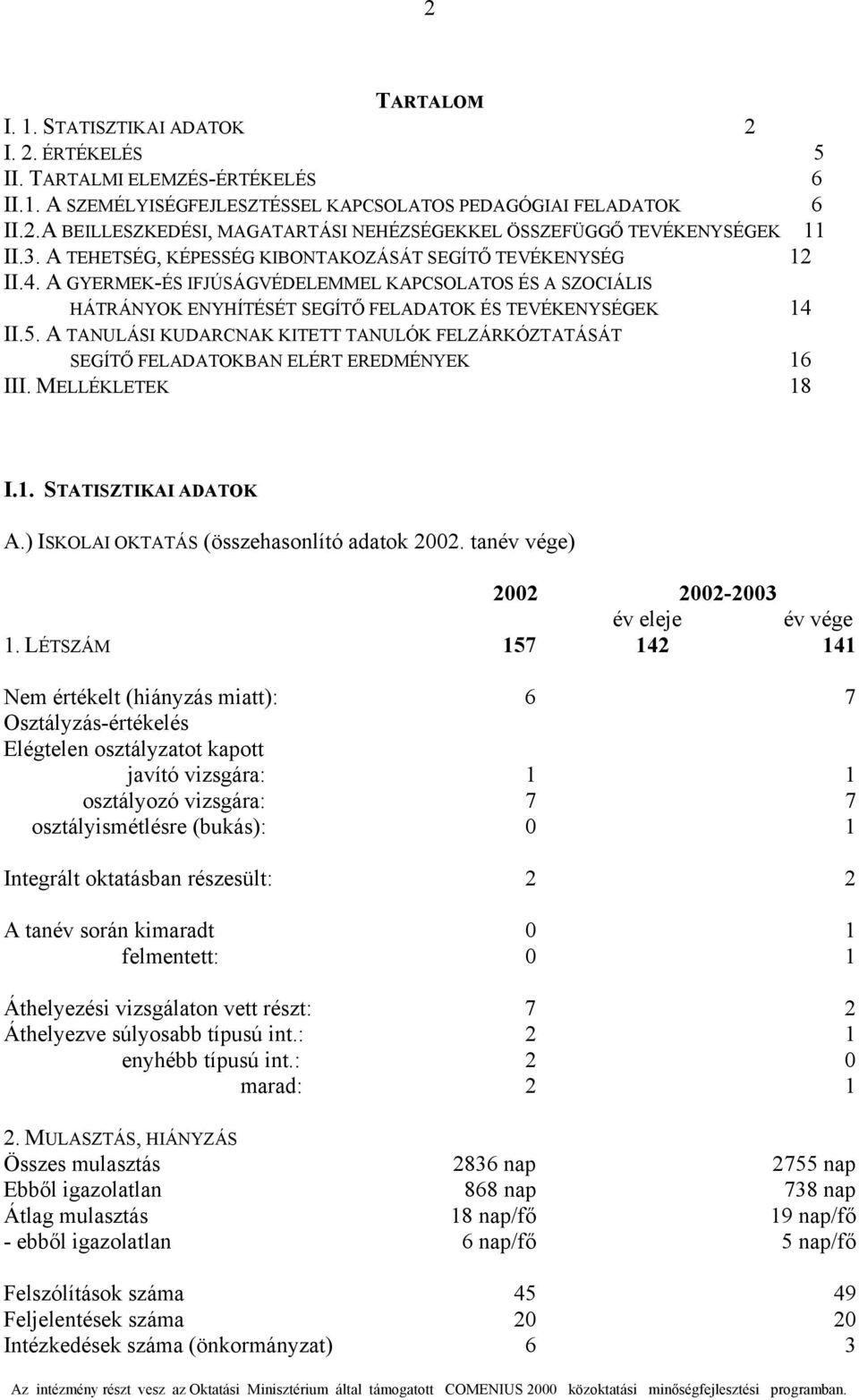 A TANULÁSI KUDARCNAK KITETT TANULÓK FELZÁRKÓZTATÁSÁT SEGÍTŐ FELADATOKBAN ELÉRT EREDMÉNYEK 16 III. MELLÉKLETEK 18 I.1. STATISZTIKAI ADATOK A.) ISKOLAI OKTATÁS (összehasonlító adatok 2002.