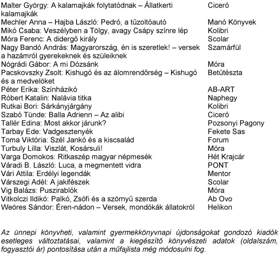 versek a hazámról gyerekeknek és szüleiknek Nógrádi Gábor: A mi Dózsánk Pacskovszky Zsolt: Kishugó és az álomrendőrség Kishugó és a medvelöket Péter Erika: Színházikó Róbert Katalin: Nalávia titka