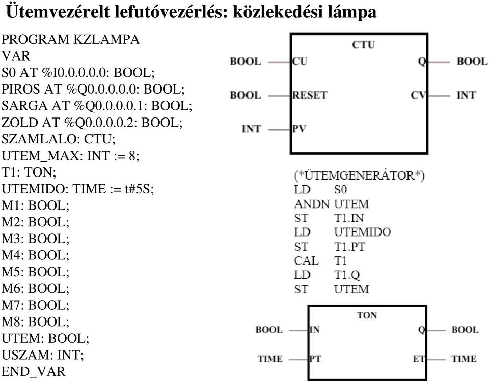 0.0.0.2: BOOL; SZAMLALO: CTU; UTEM_MAX: NT := 8; T1: TON; UTEMDO: TME := t#5s; M1: