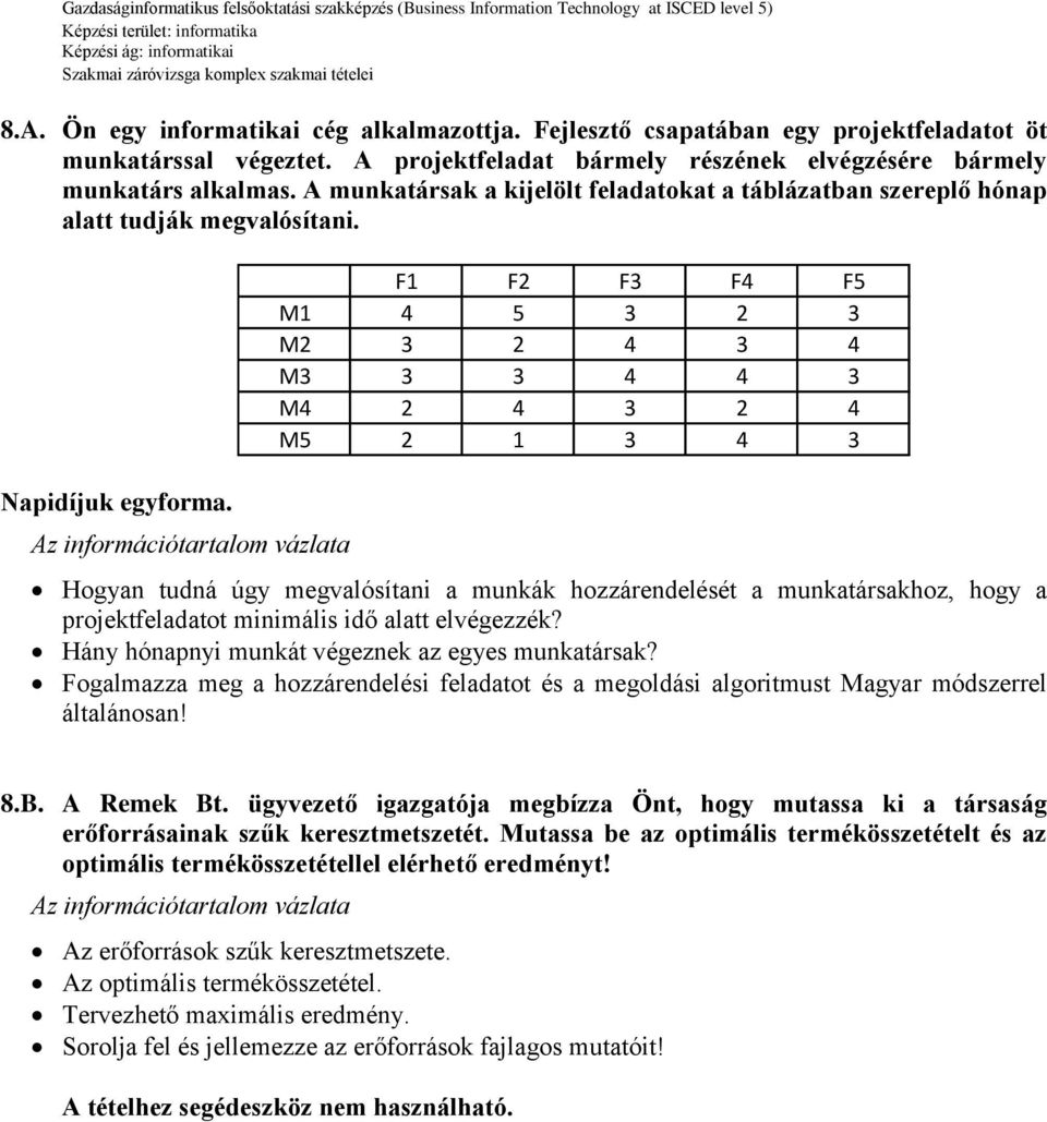 F1 F2 F3 F4 F5 M1 4 5 3 2 3 M2 3 2 4 3 4 M3 3 3 4 4 3 M4 2 4 3 2 4 M5 2 1 3 4 3 Hogyan tudná úgy megvalósítani a munkák hozzárendelését a munkatársakhoz, hogy a projektfeladatot minimális idő alatt