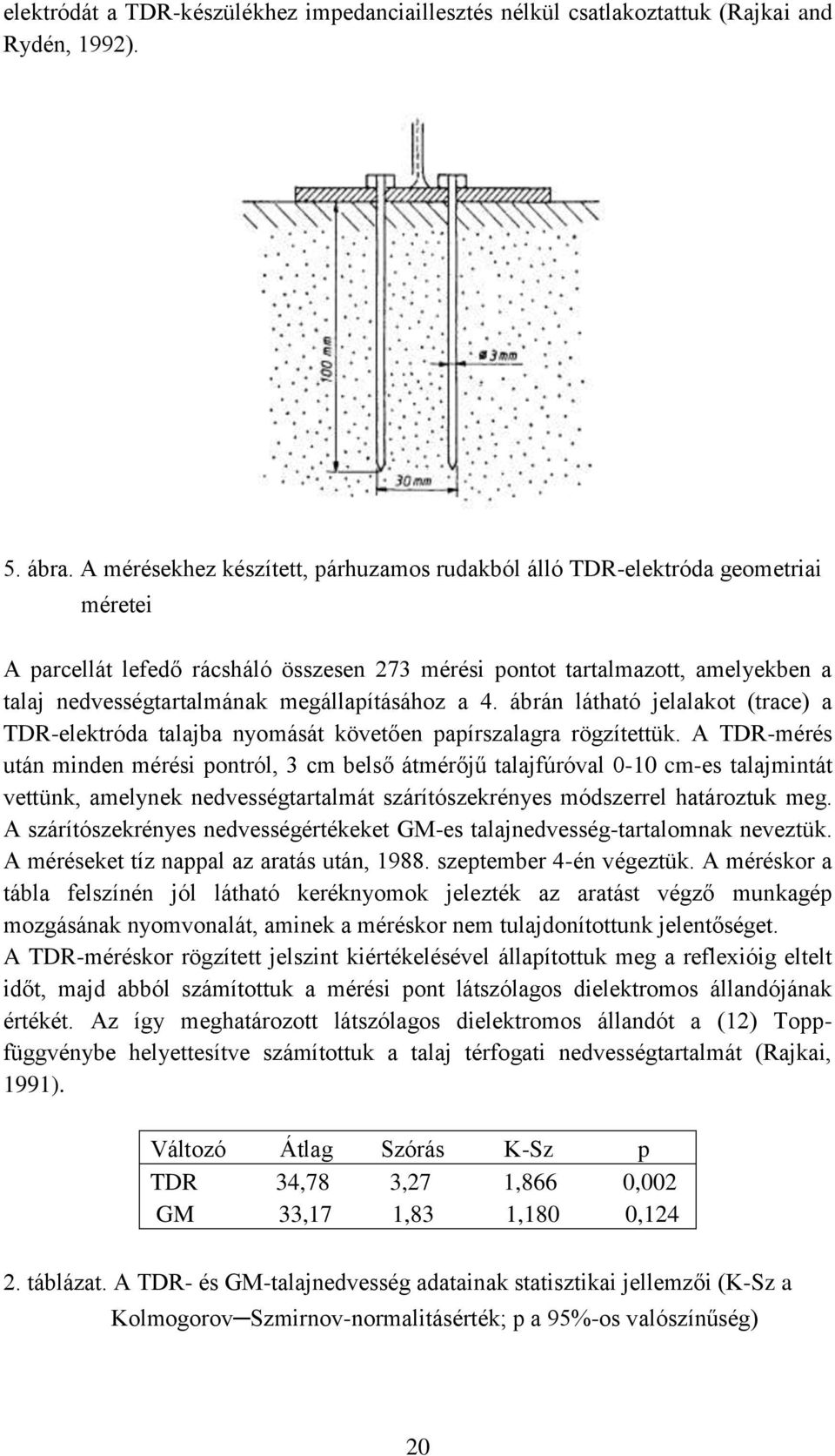 megállapításához a 4. ábrán látható jelalakot (trace) a TDR-elektróda talajba nyomását követően papírszalagra rögzítettük.