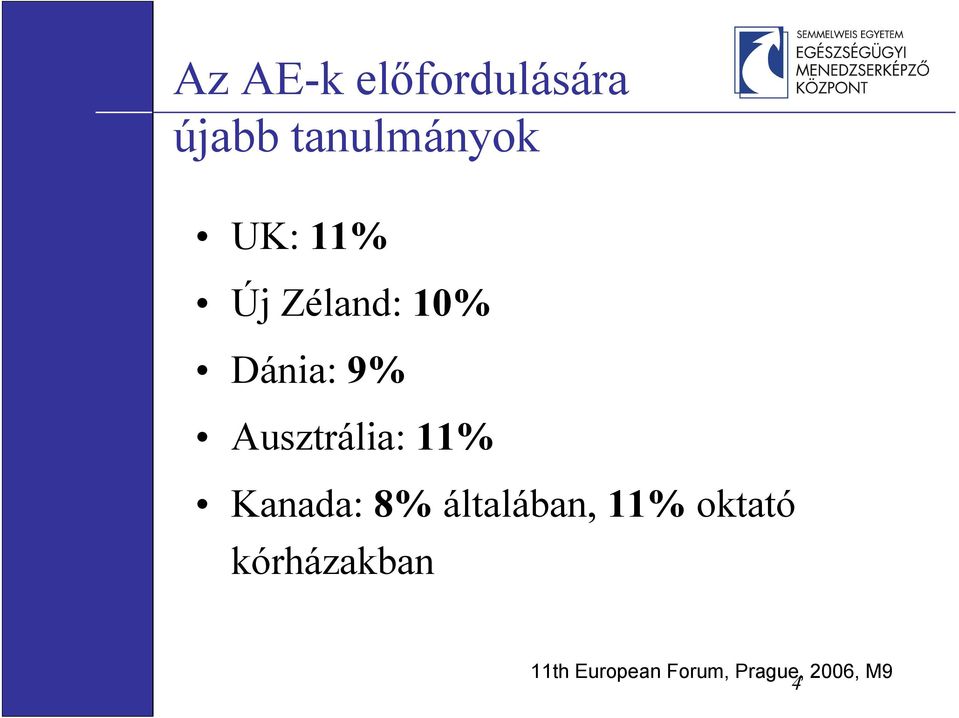 Ausztrália: 11% Kanada: 8% általában, 11%