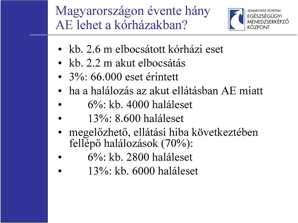 000 eset érintett ha a halálozás az akut ellátásban AE miatt 6%: kb.