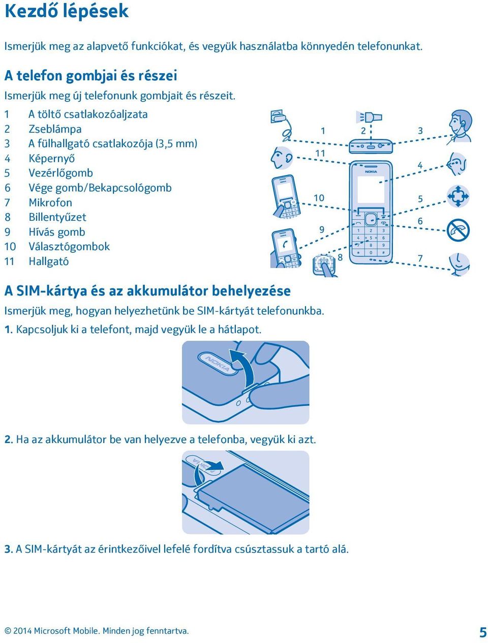 1 A töltő csatlakozóaljzata 2 Zseblámpa 3 A fülhallgató csatlakozója (3,5 mm) 4 Képernyő 5 Vezérlőgomb 6 Vége gomb/bekapcsológomb 7 Mikrofon 8 Billentyűzet 9 Hívás gomb