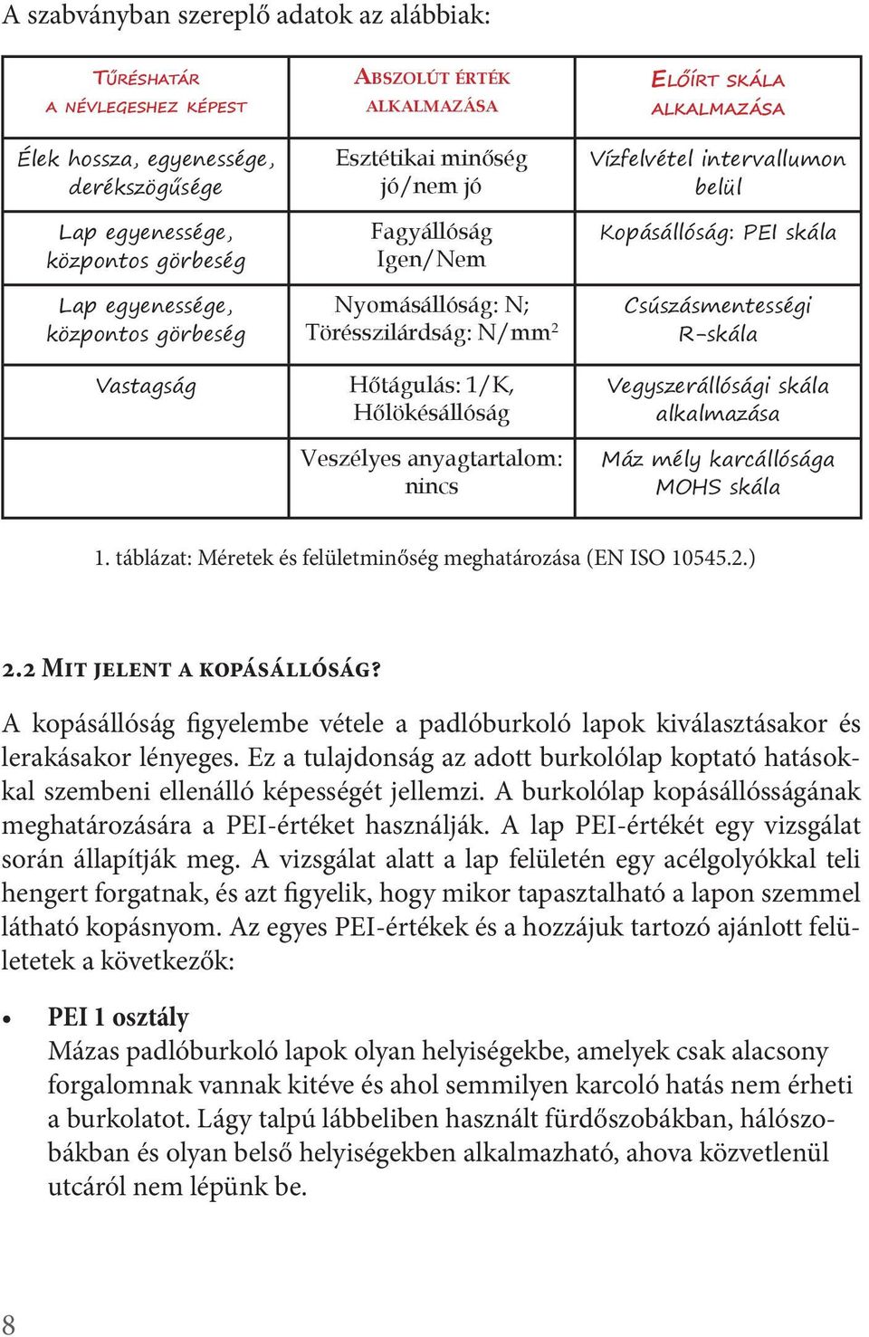 alkalmazása Vízfelvétel intervallumon belül Kopásállóság: PEI skála Csúszásmentességi R-skála Vegyszerállósági skála alkalmazása Máz mély karcállósága MOHS skála 1.