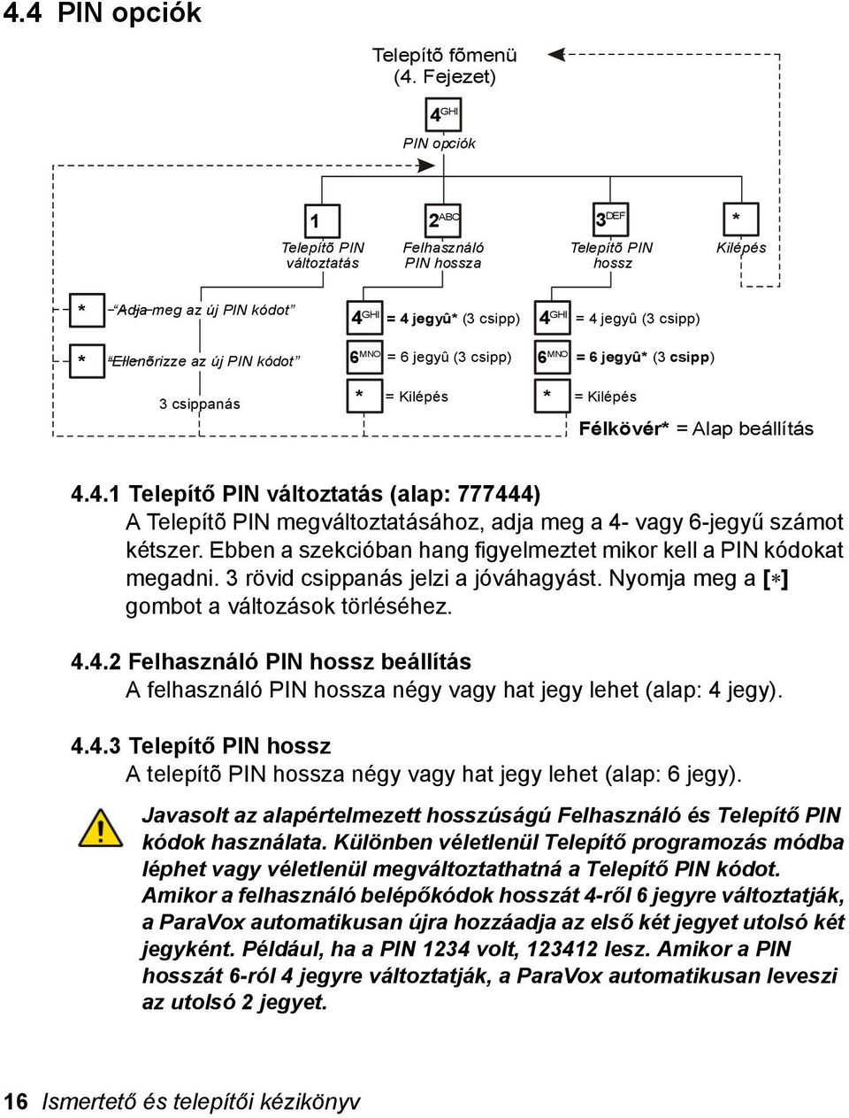 4 jegyû (3 csipp) 6 MNO = 6 jegyû (3 csipp) 6 MNO = 6 jegyû (3 csipp) 3 csippanás = Kilépés = Kilépés Félkövér = Alap beállítás 4.4. Telepítő PIN változtatás (alap: 777444) A Telepítõ PIN megváltoztatásához, adja meg a 4- vagy 6-jegyű számot kétszer.