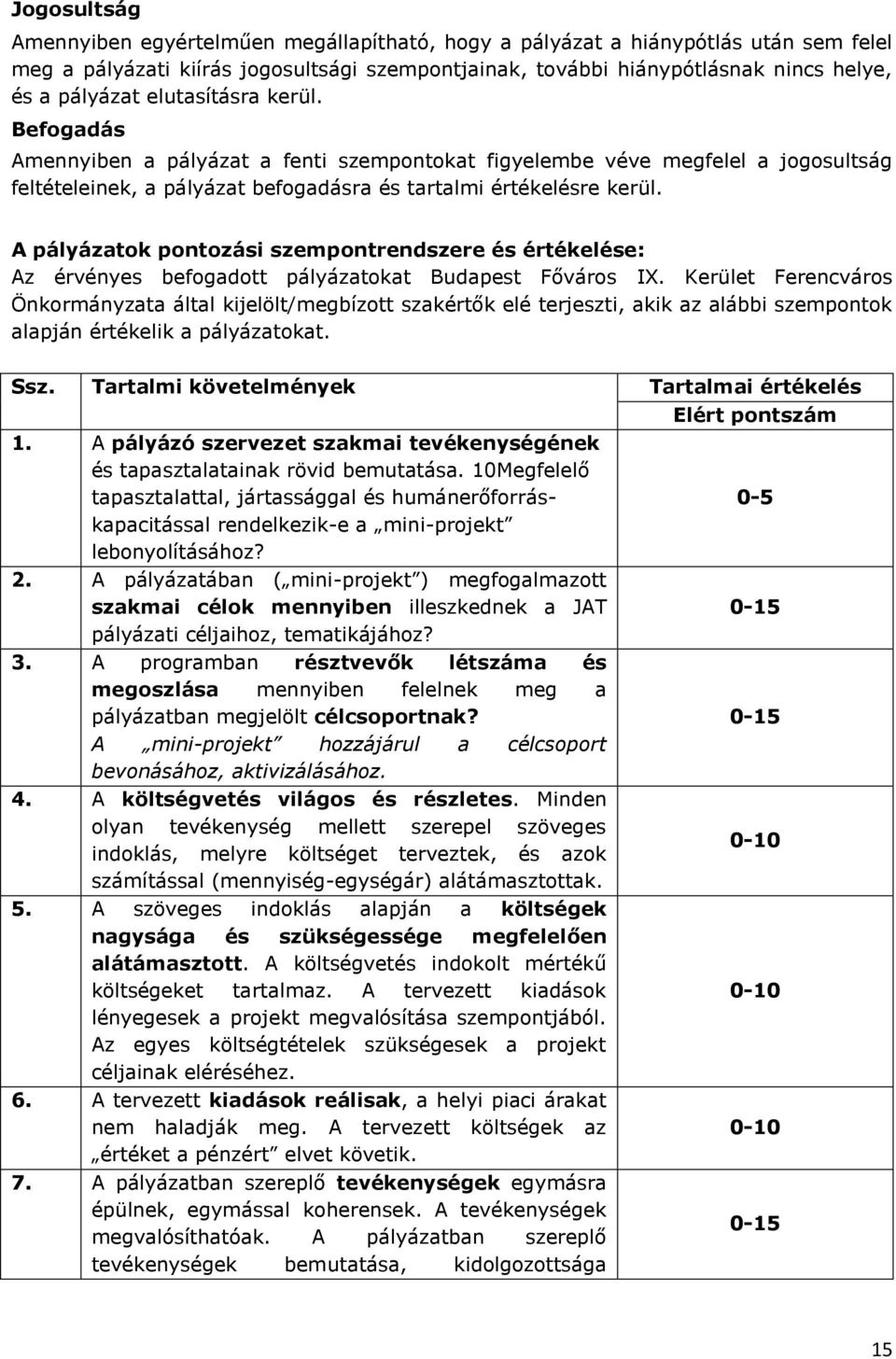 A pályázatok pontozási szempontrendszere és értékelése: Az érvényes befogadott pályázatokat Budapest Főváros IX.