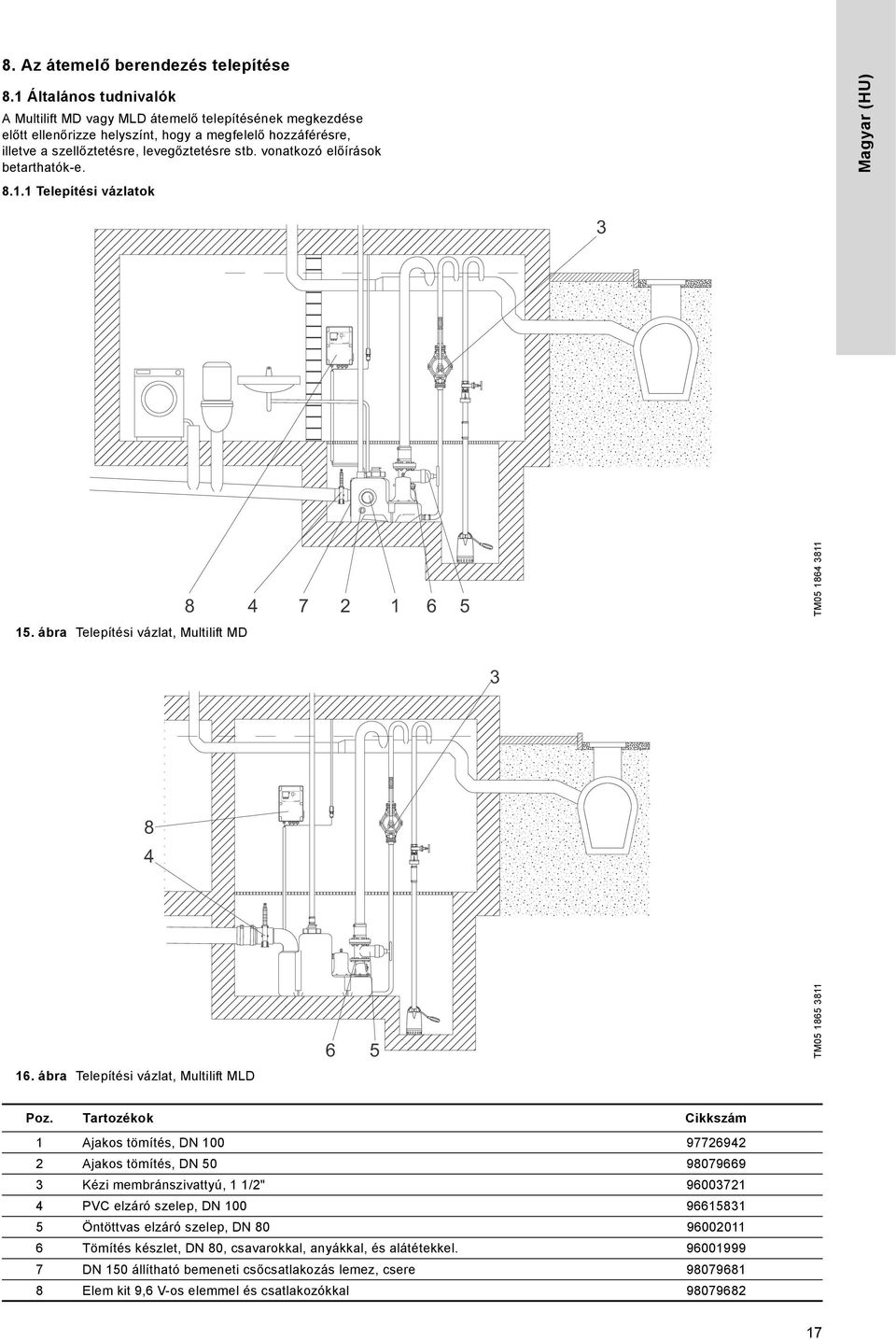 vonatkozó előírások betarthatók-e. 8.1.1 Telepítési vázlatok Magyar (HU) 3 15. ábra Telepítési vázlat, Multilift MD 8 4 7 2 1 6 5 TM05 1864 3811 3 8 4 16.