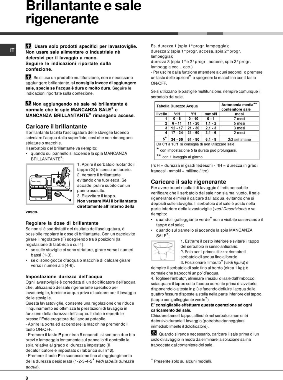 Se si usa un prodotto multifunzione, non è necessario aggiungere brillantante, si consiglia invece di aggiungere sale, specie se l acqua è dura o molto dura.