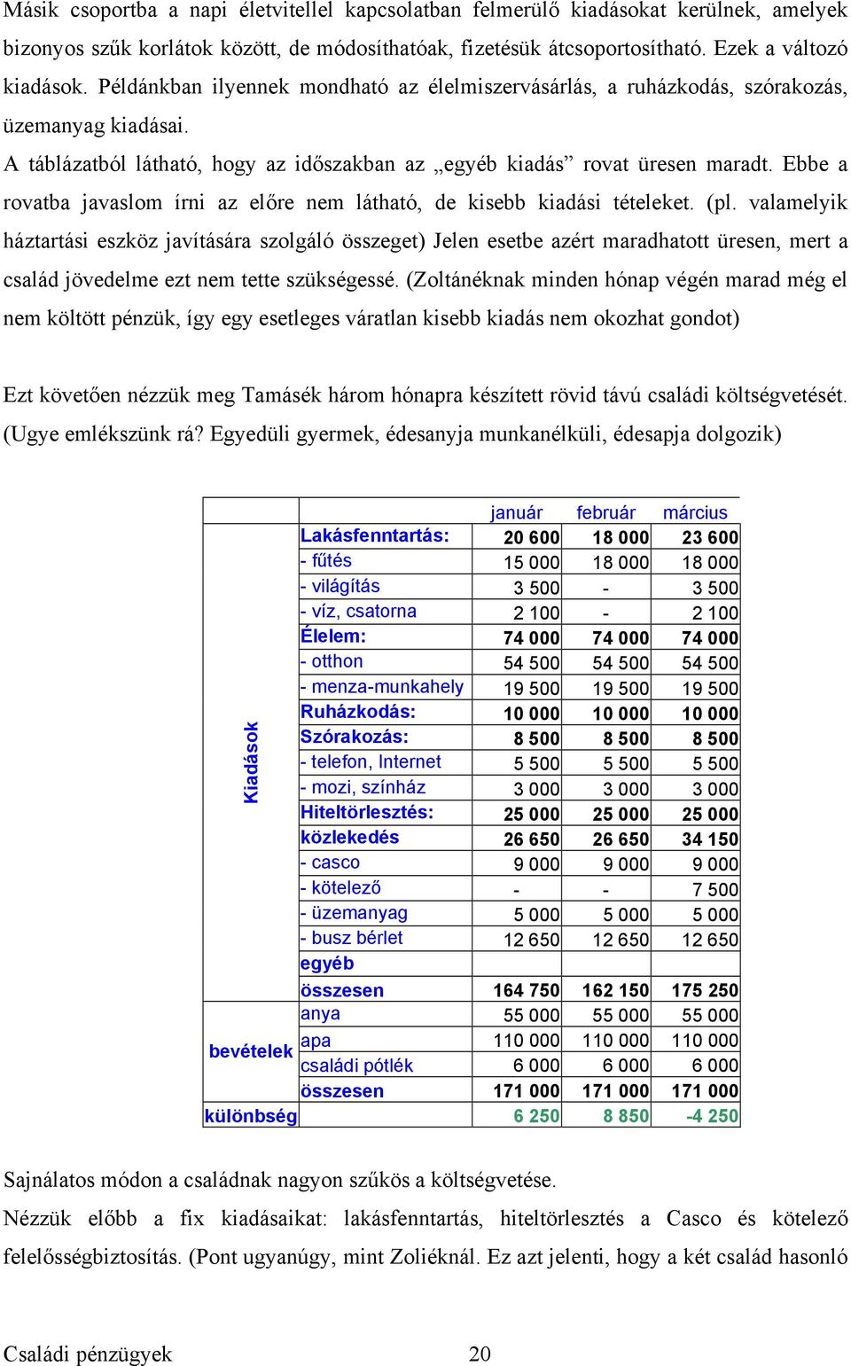 Ebbe a rovatba javaslom írni az előre nem látható, de kisebb kiadási tételeket. (pl.