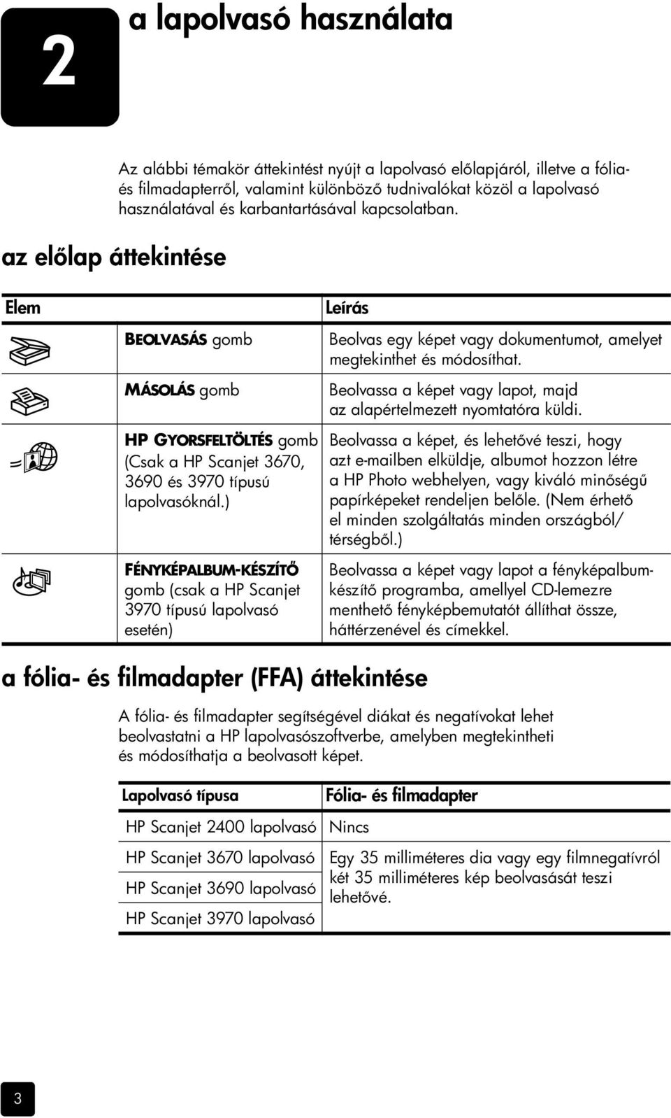 ) FÉNYKÉPALBUM-KÉSZÍTŐ gomb (csak a HP Scanjet 3970 típusú lapolvasó esetén) Leírás Beolvas egy képet vagy dokumentumot, amelyet megtekinthet és módosíthat.