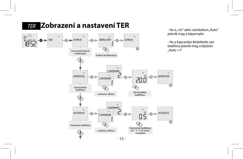 beállítva jelenik meg a kijelzőn Auto + t homersekl C homersekl hőmérséklet beállítása váltása hőmérséklet