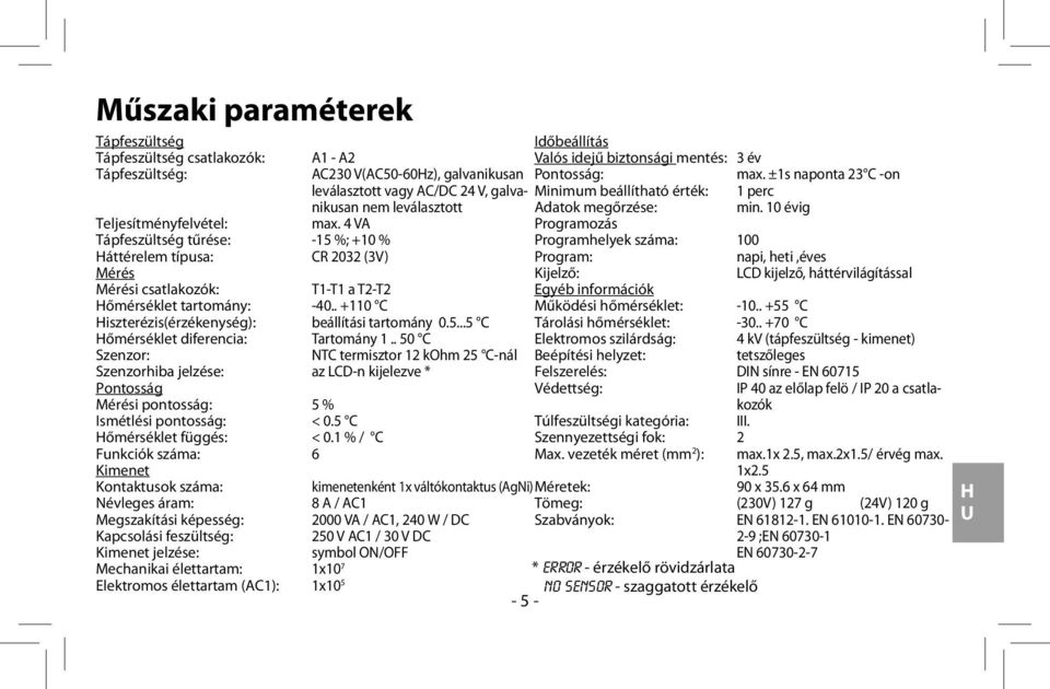 Névleges áram: Megszakítási képesség: Kapcsolási feszültség: Kimenet jelzése: Mechanikai élettartam: Elektromos élettartam (AC1): A1 - A2 AC230 V(AC50-60Hz), galvanikusan leválasztott vagy AC/DC 24