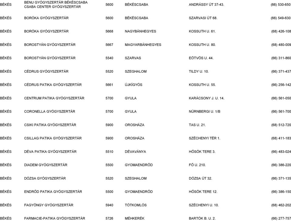 (68) 480-009 BÉKÉS BOROSTYÁN GYÓGYSZERTÁR 5540 SZARVAS EÖTVÖS U. 44. (66) 311-860 BÉKÉS CÉDRUS GYÓGYSZERTÁR 5520 SZEGHALOM TILDY U. 10.