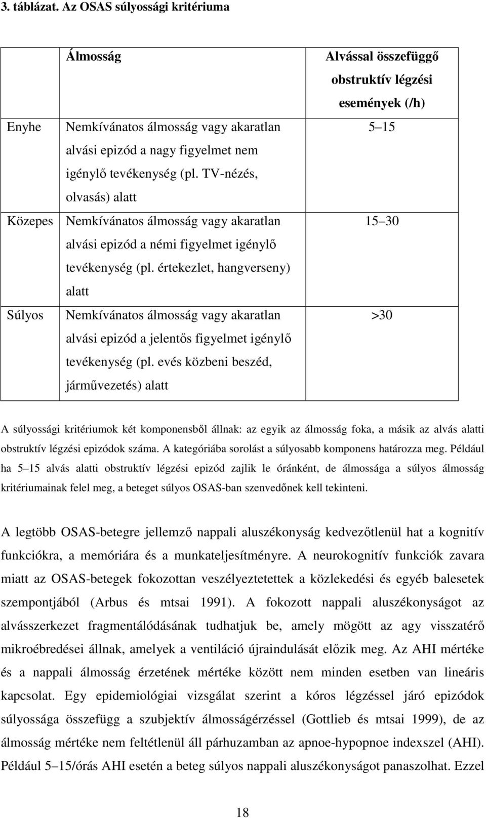 értekezlet, hangverseny) alatt Súlyos Nemkívánatos álmosság vagy akaratlan alvási epizód a jelentıs figyelmet igénylı tevékenység (pl.