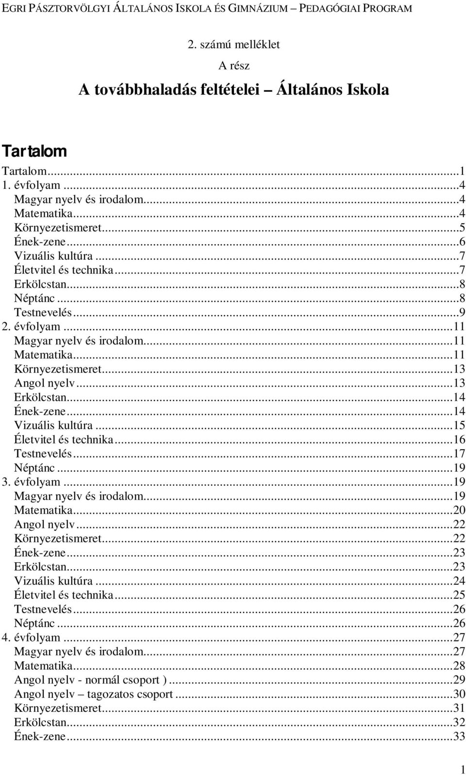 ..13 Erkölcstan...14 Ének-zene...14 Vizuális kultúra...15 Életvitel és technika...16 Testnevelés...17 Néptánc...19 3. évfolyam...19 Magyar nyelv és irodalom...19 Matematika...20 Angol nyelv.