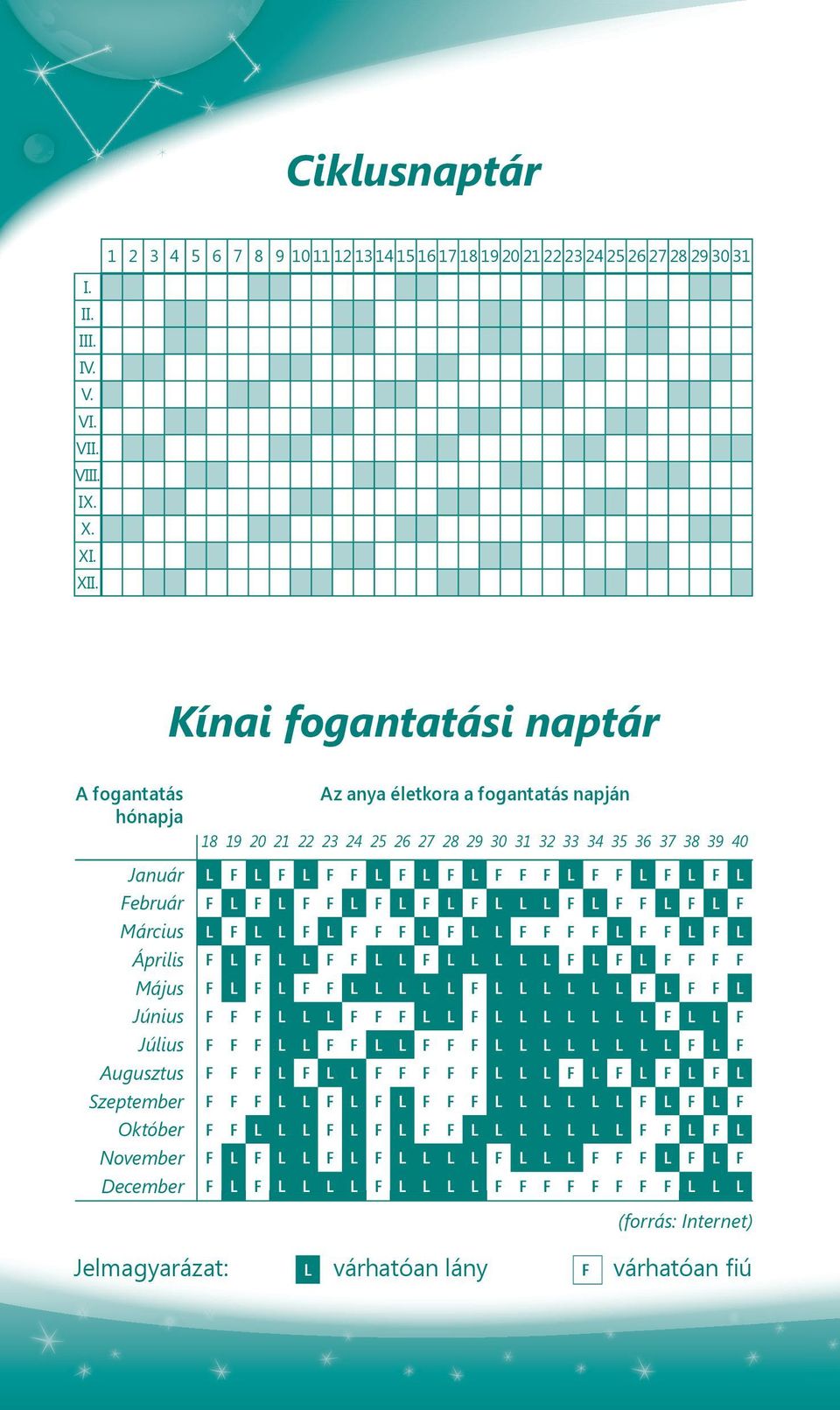 L F L Február F L F L F F L F L F L F L L L F L F F L F L F Március L F L L F L F F F L F L L F F F F L F F L F L Április F L F L L F F L L F L L L L L F L F L F F F F Május F L F L F F L L L L L F L