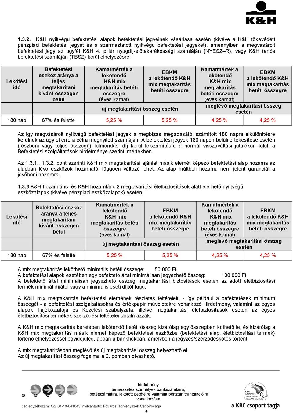 megvásárolt befektetési jegy az ügyfél K&H 4.