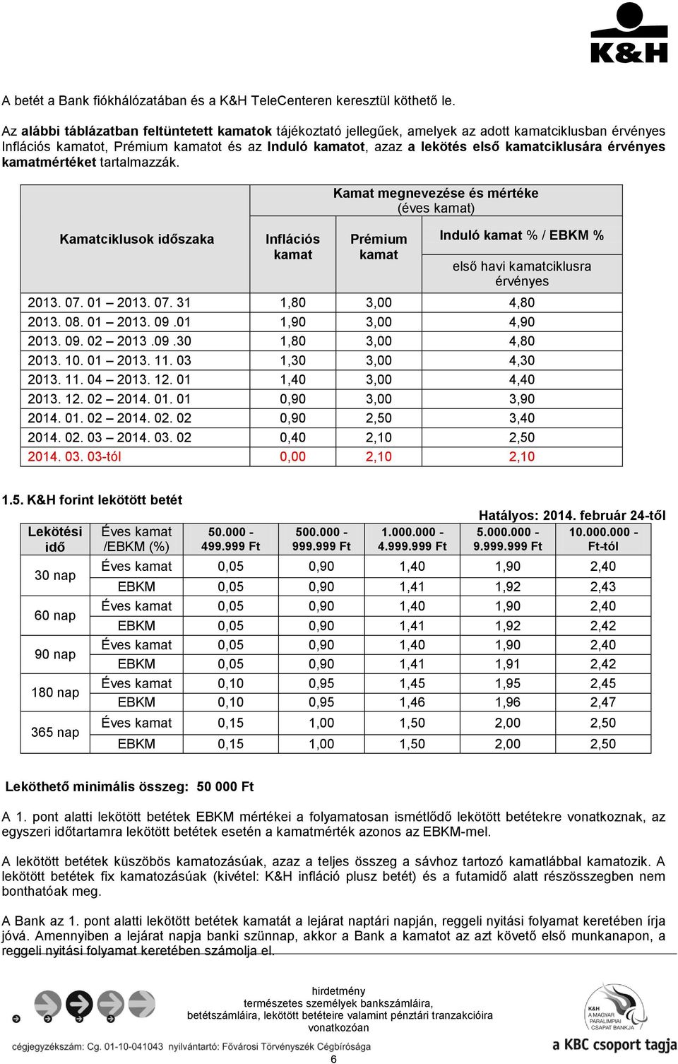 érvényes kamatmértéket tartalmazzák. Kamatciklusok időszaka Inflációs kamat Kamat megnevezése és mértéke Prémium kamat Induló kamat % / EBKM % első havi kamatciklusra érvényes 2013. 07.