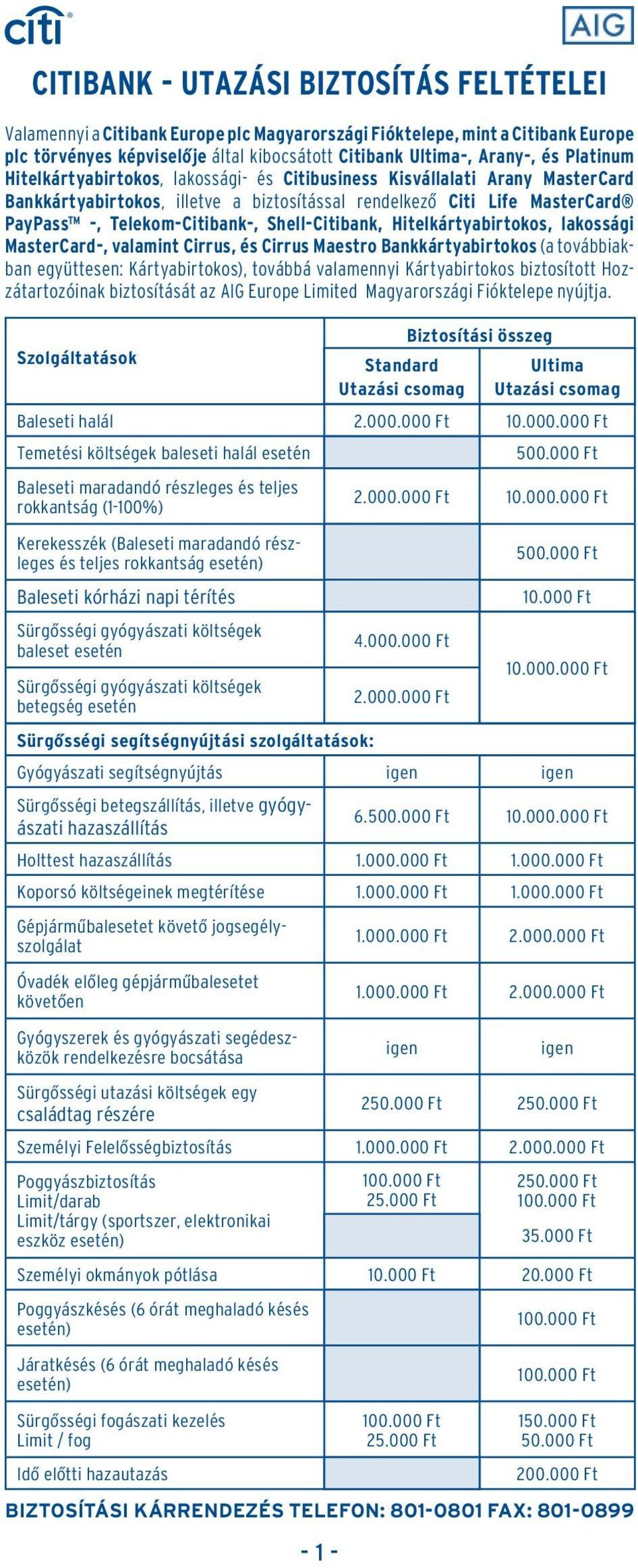 Shell-Citibank, Hitelkártyabirtokos, lakossági MasterCard-, valamint Cirrus, és Cirrus Maestro Bankkártyabirtokos (a továbbiakban együttesen: Kártyabirtokos), továbbá valamennyi Kártyabirtokos