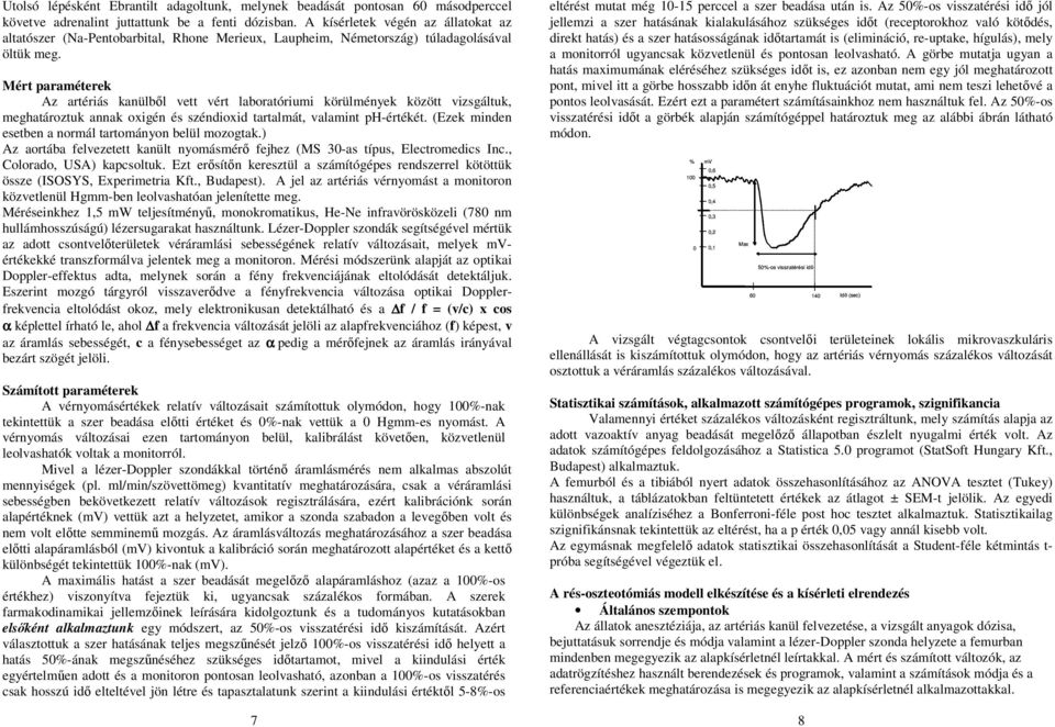 Mért paraméterek Az artériás kanülből vett vért laboratóriumi körülmények között vizsgáltuk, meghatároztuk annak oxigén és széndioxid tartalmát, valamint ph-értékét.