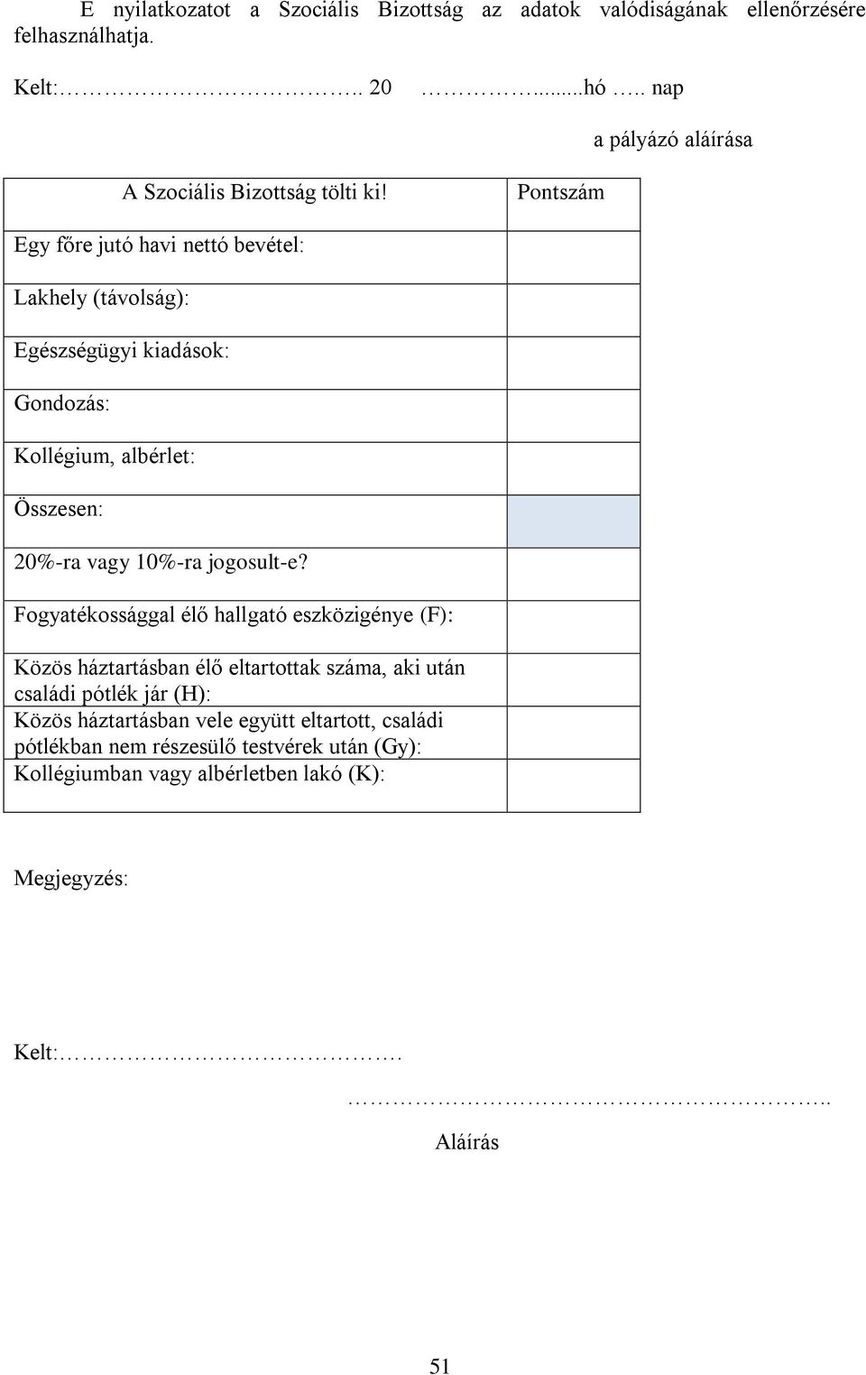 Pontszám Egy főre jutó havi nettó bevétel: Lakhely (távolság): Egészségügyi kiadások: Gondozás: Kollégium, albérlet: Összesen: 20%-ra vagy 10%-ra