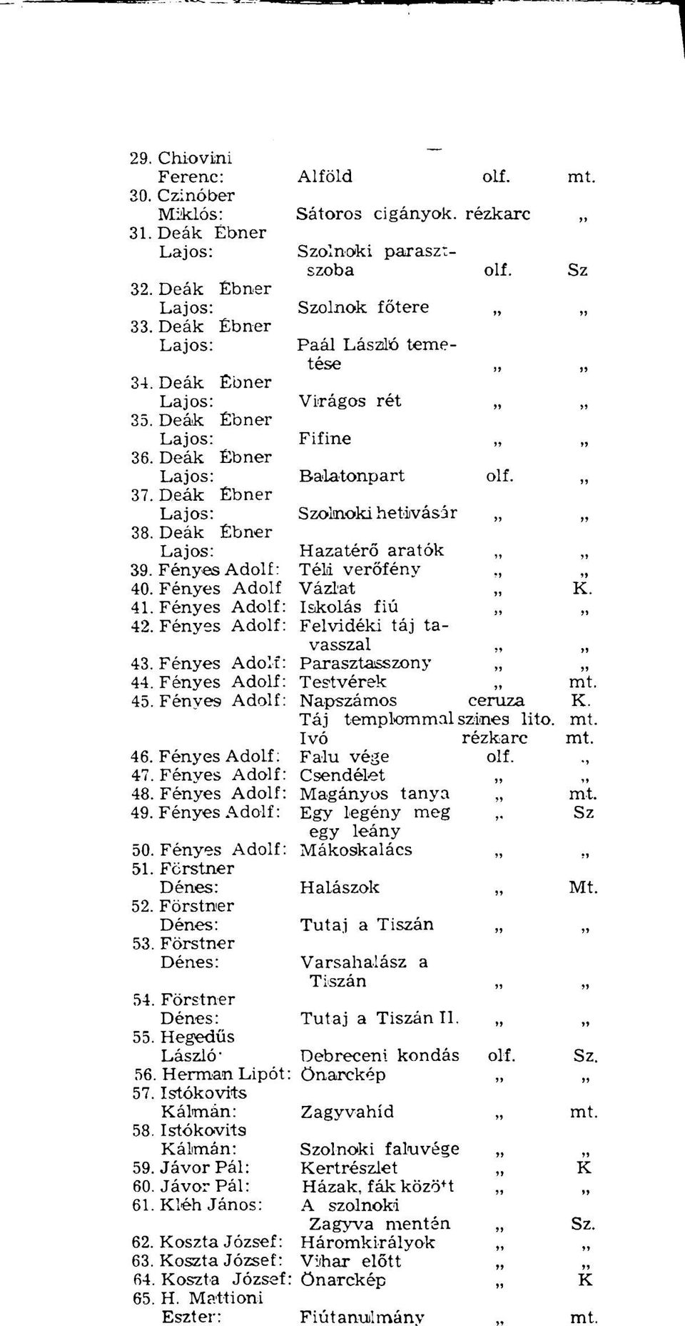 Deák Ébner Lajos: Hazatérő arat ők 39. Fényes Adolf: Téli verőfény,, 40. Fényes Adolf Vázlat K. 41. Fényes Adolf: Iskolás fiú 42. Fényes Adolf: Felvidéki táj tavasszal 43.