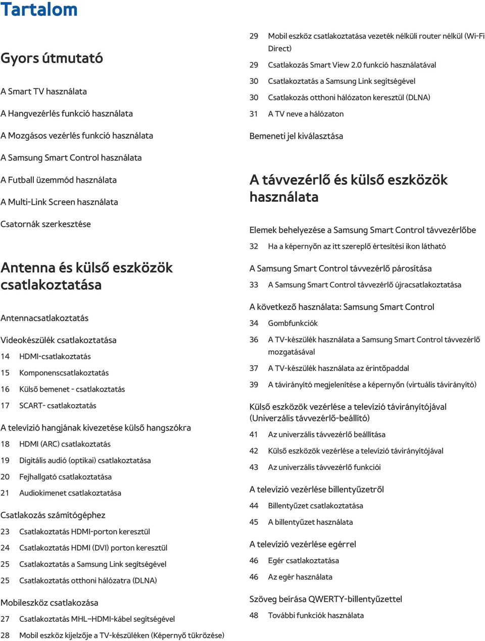 0 funkció használatával 30 Csatlakoztatás a Samsung Link segítségével 30 Csatlakozás otthoni hálózaton keresztül (DLNA) 31 A TV neve a hálózaton Bemeneti jel kiválasztása A Samsung Smart Control