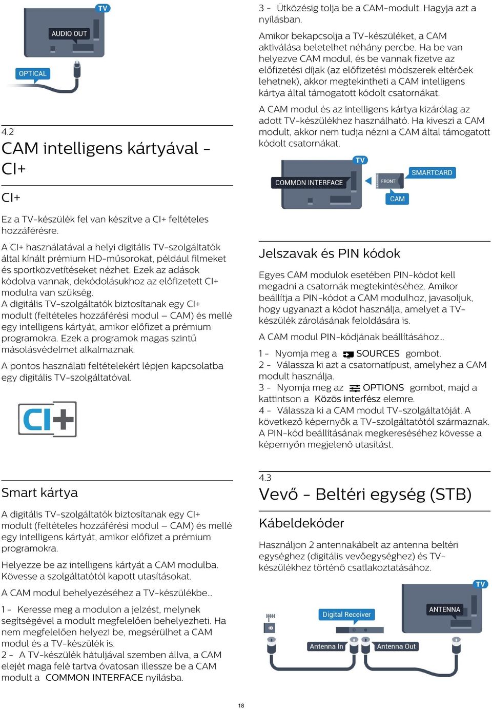 A CAM modul és az intelligens kártya kizárólag az adott TV-készülékhez használható. Ha kiveszi a CAM modult, akkor nem tudja nézni a CAM által támogatott kódolt csatornákat. 4.