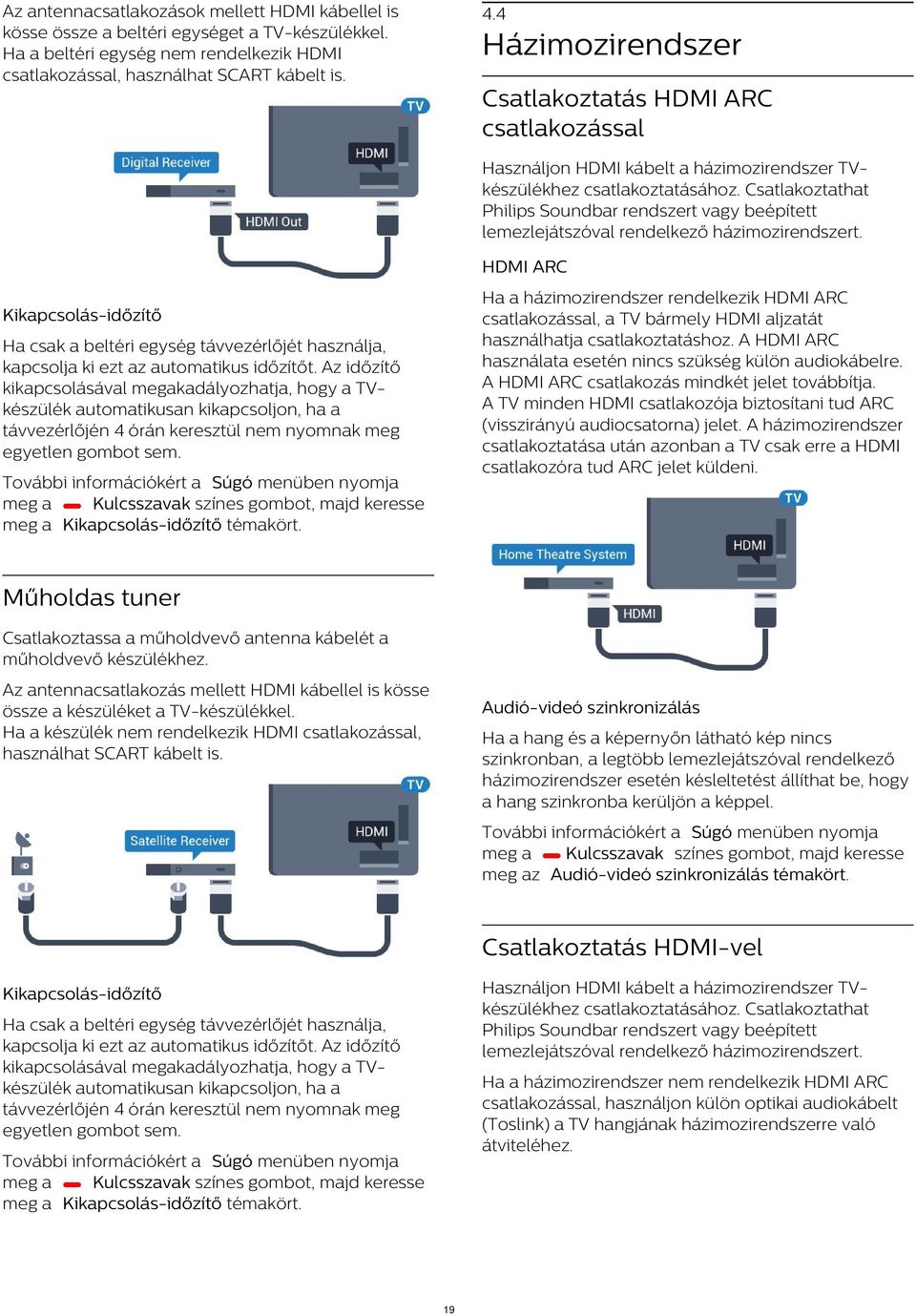 Csatlakoztathat Philips Soundbar rendszert vagy beépített lemezlejátszóval rendelkező házimozirendszert.