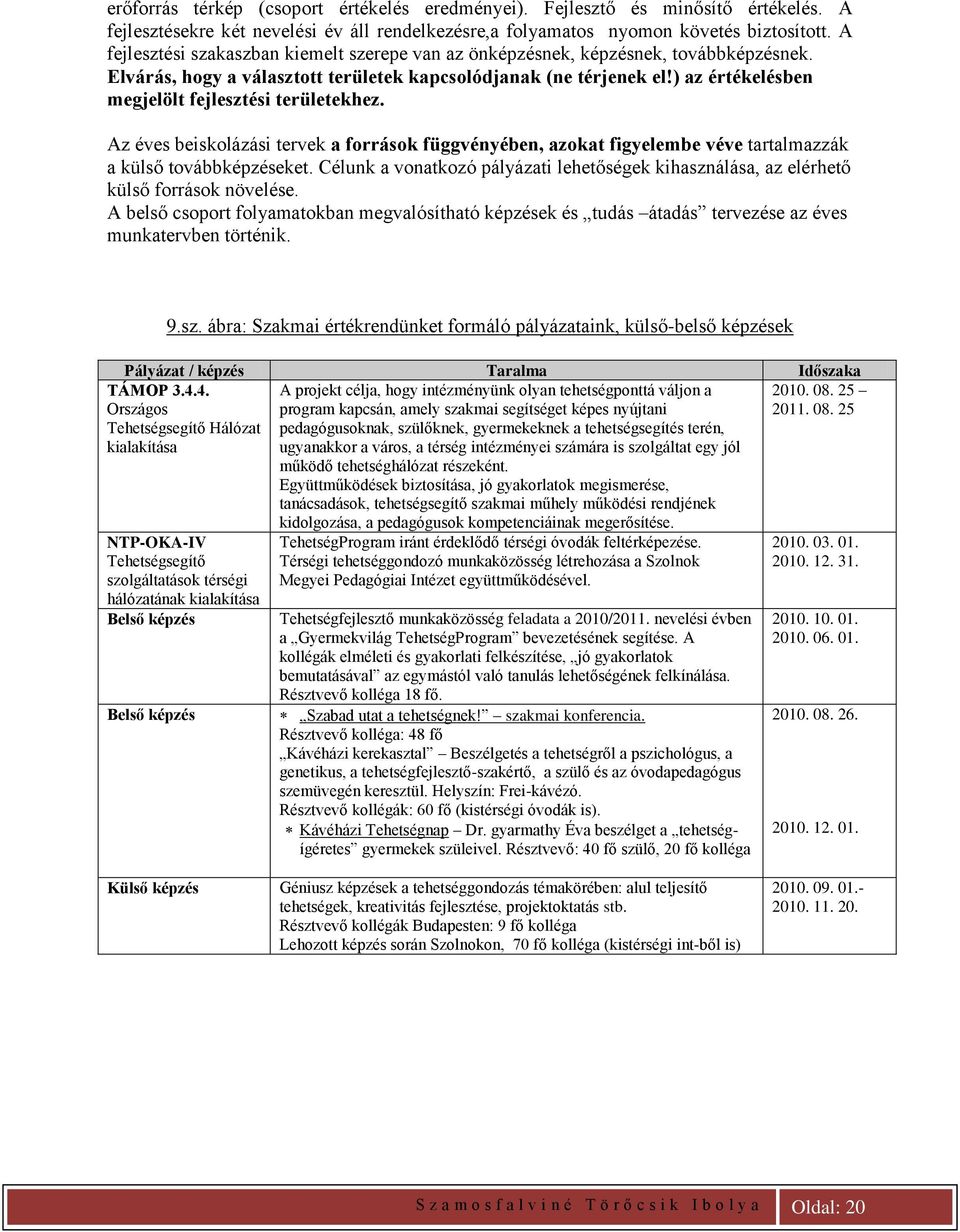 ) az értékelésben megjelölt fejlesztési területekhez. Az éves beiskolázási tervek a források függvényében, azokat figyelembe véve tartalmazzák a külső továbbképzéseket.