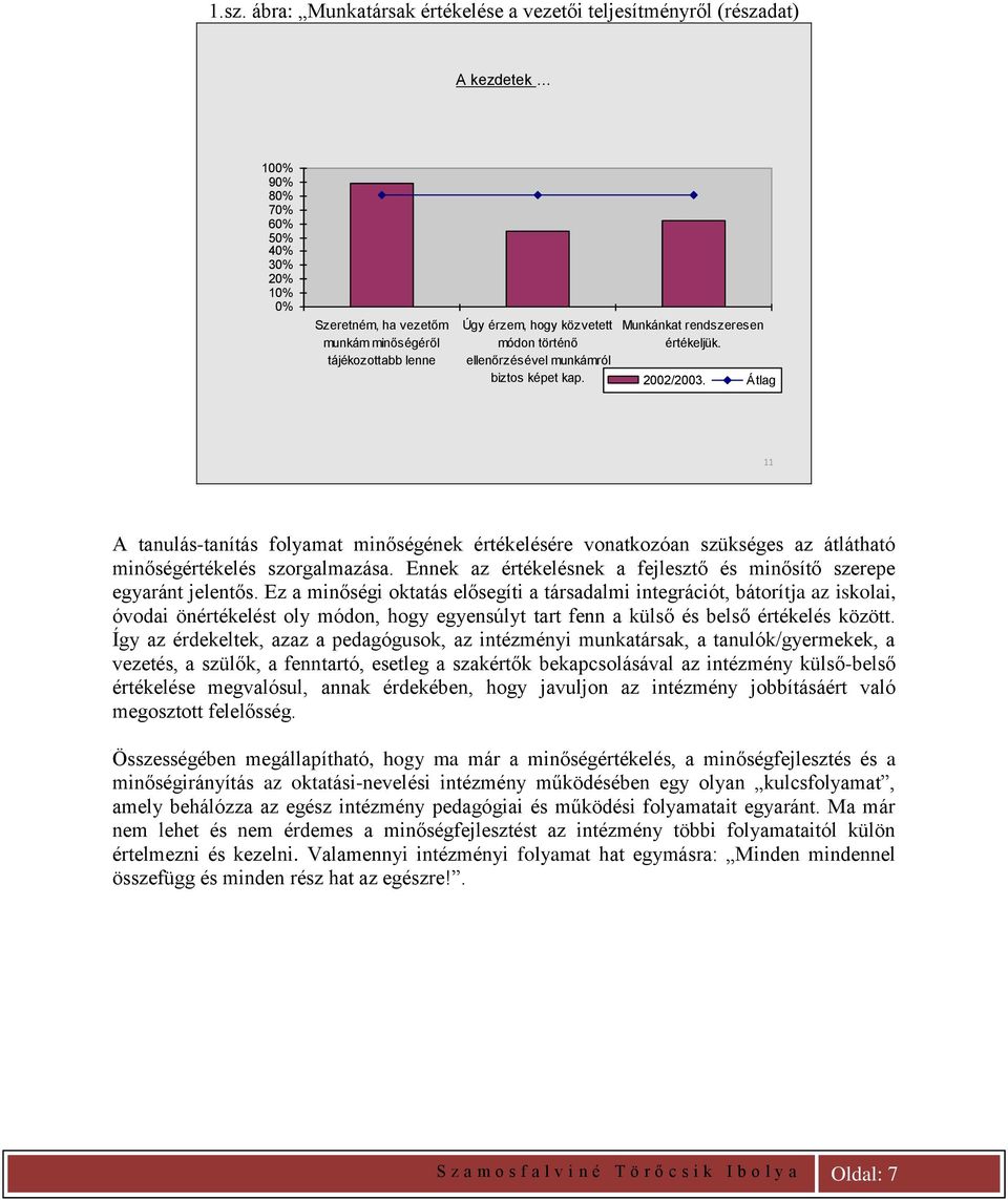 Átlag 11 A tanulás-tanítás folyamat minőségének értékelésére vonatkozóan szükséges az átlátható minőségértékelés szorgalmazása. Ennek az értékelésnek a fejlesztő és minősítő szerepe egyaránt jelentős.