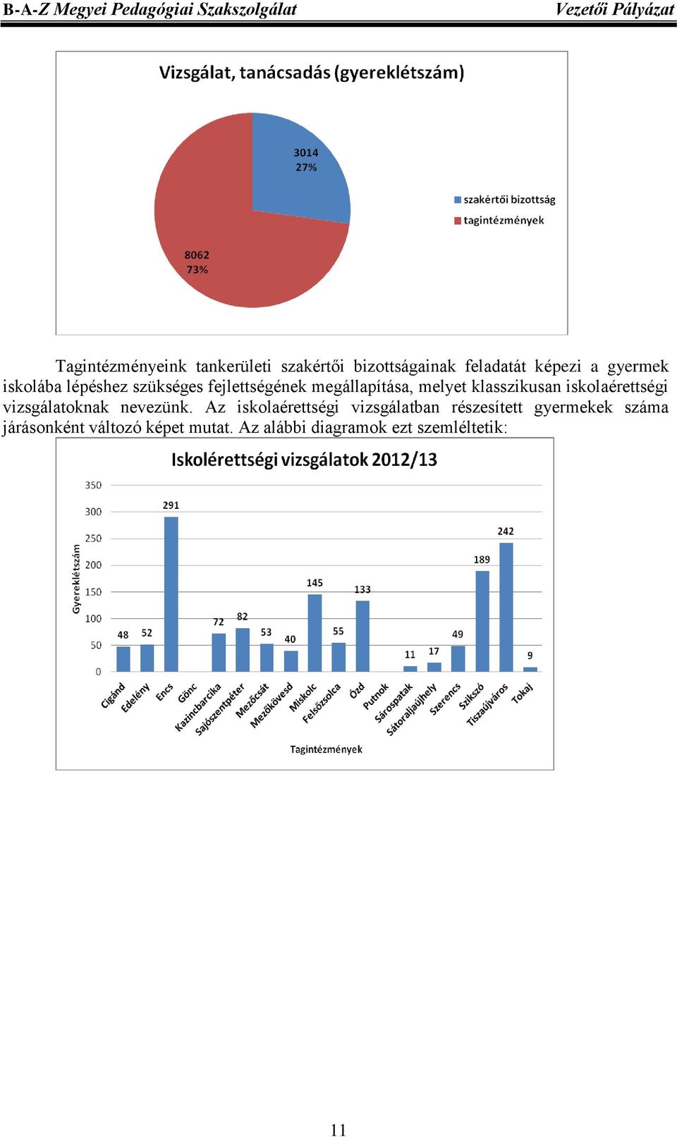 iskolaérettségi vizsgálatoknak nevezünk.