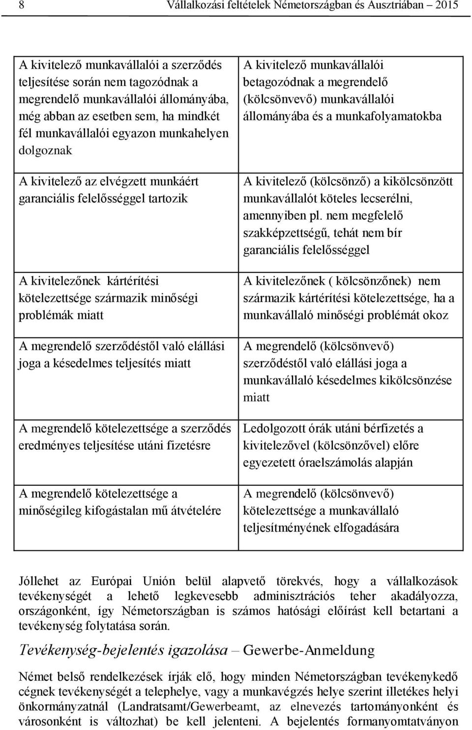 problémák miatt A megrendelő szerződéstől való elállási joga a késedelmes teljesítés miatt A megrendelő kötelezettsége a szerződés eredményes teljesítése utáni fizetésre A megrendelő kötelezettsége a