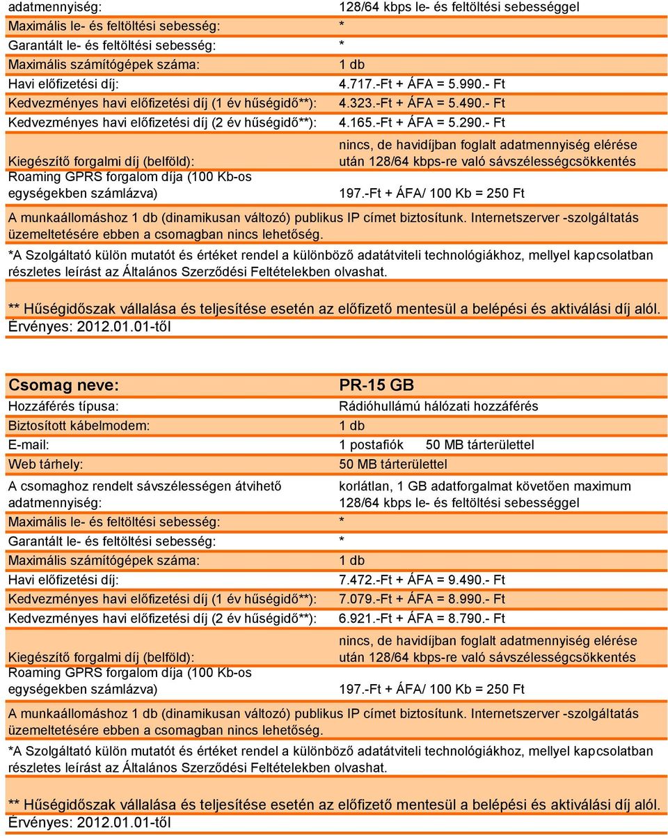 - Ft Kiegészítő forgalmi díj (belföld): Roaming GPRS forgalom díja (100 Kb-os egységekben számlázva), de havidíjban foglalt adatmennyiség elérése után 128/64 kbps-re való sávszélességcsökkentés 197.